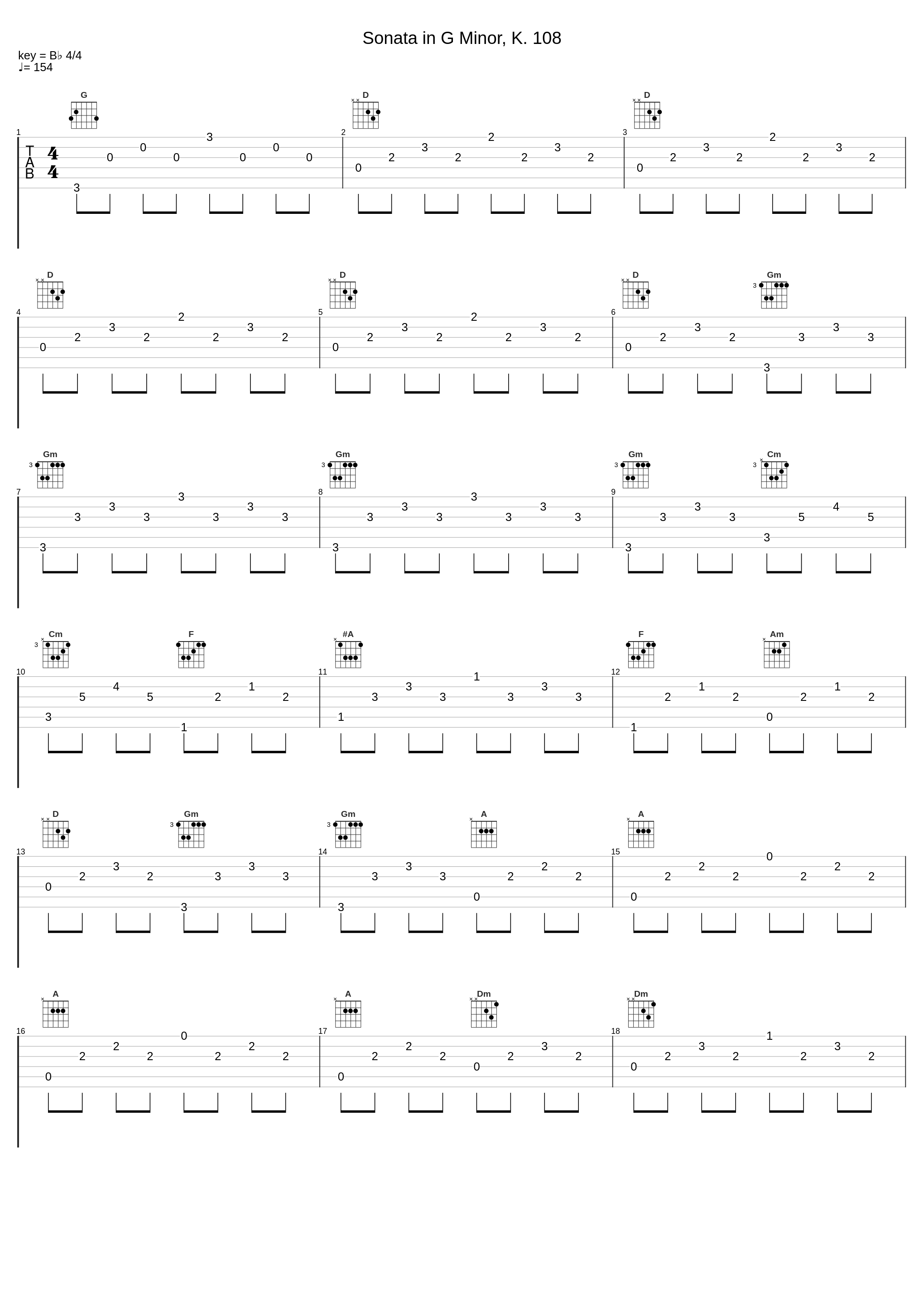 Sonata in G Minor, K. 108_Christian Zacharias_1