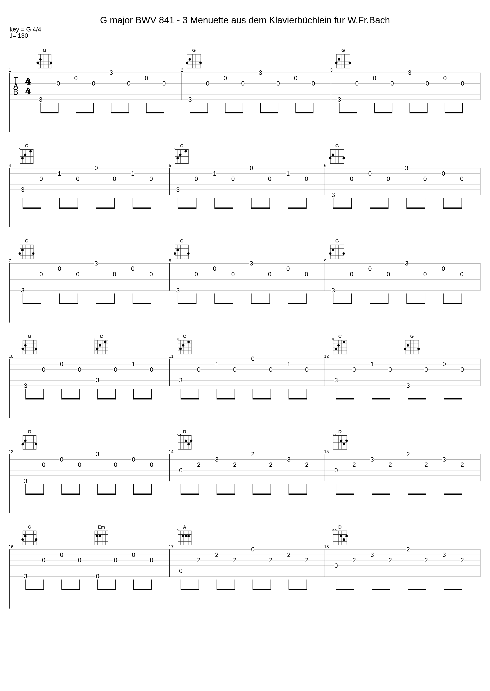 G major BWV 841 - 3 Menuette aus dem Klavierbüchlein fur W.Fr.Bach_Monica,Johann Sebastian Bach_1