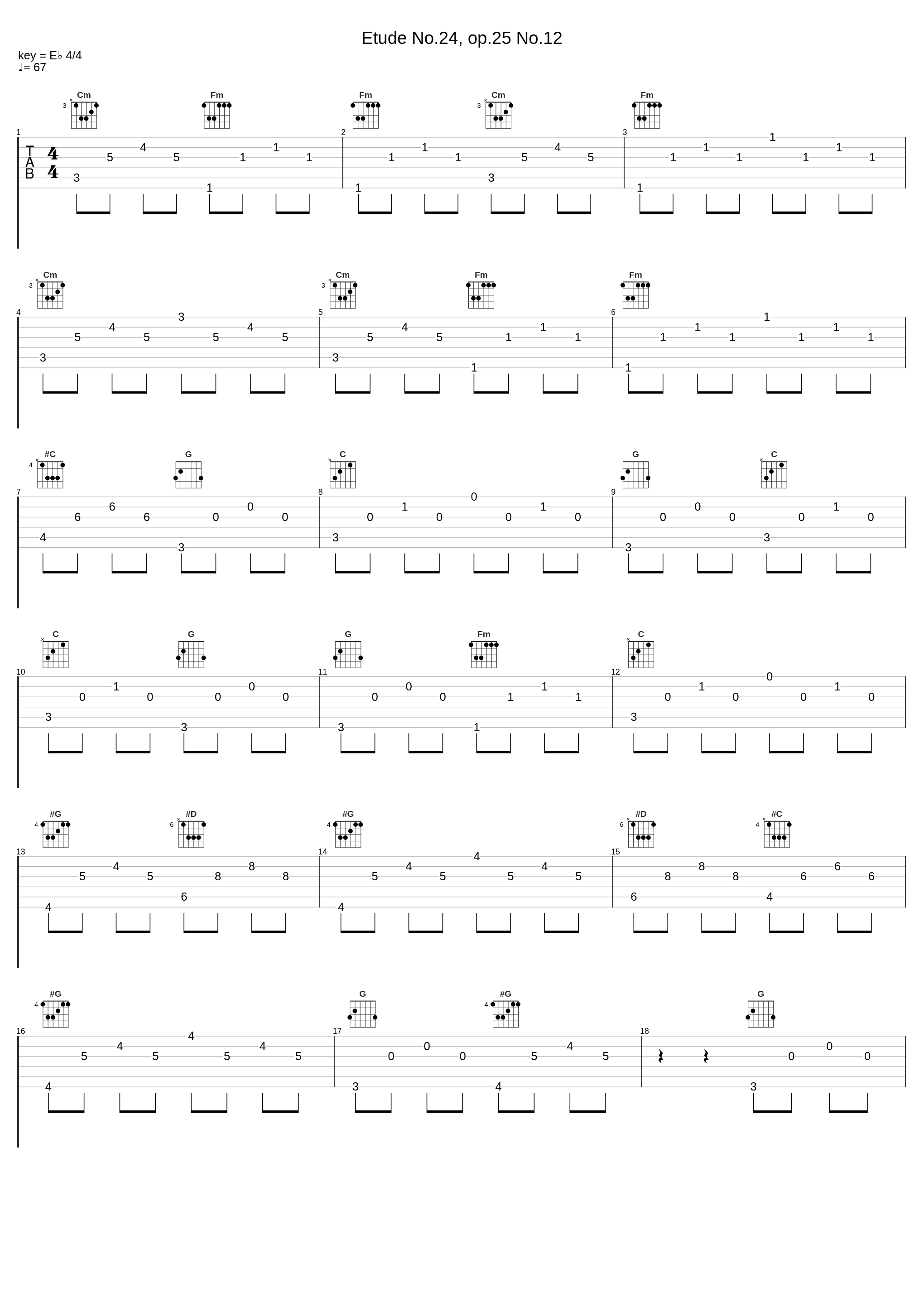 Etude No.24, op.25 No.12_Eugene Mursky_1