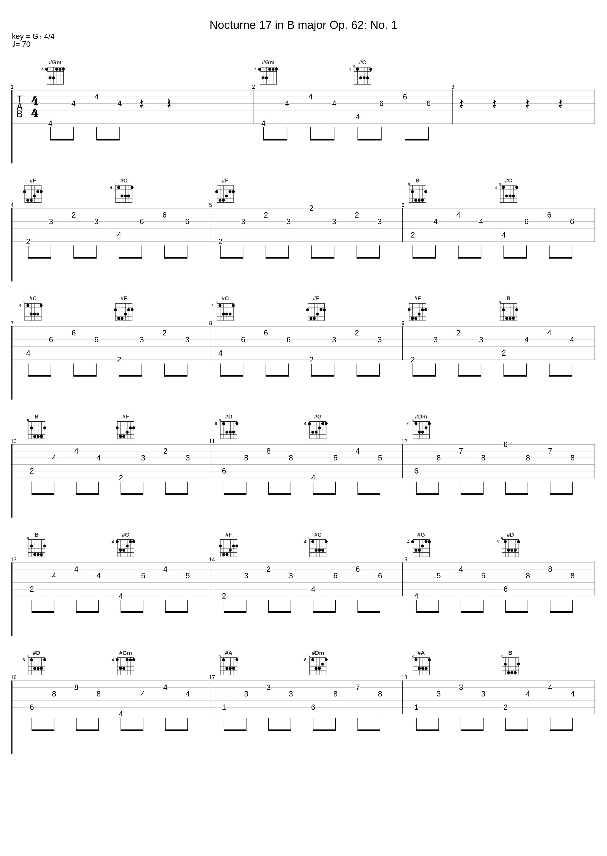 Nocturne 17 in B major Op. 62: No. 1_The Synthesizer,Frédéric Chopin_1