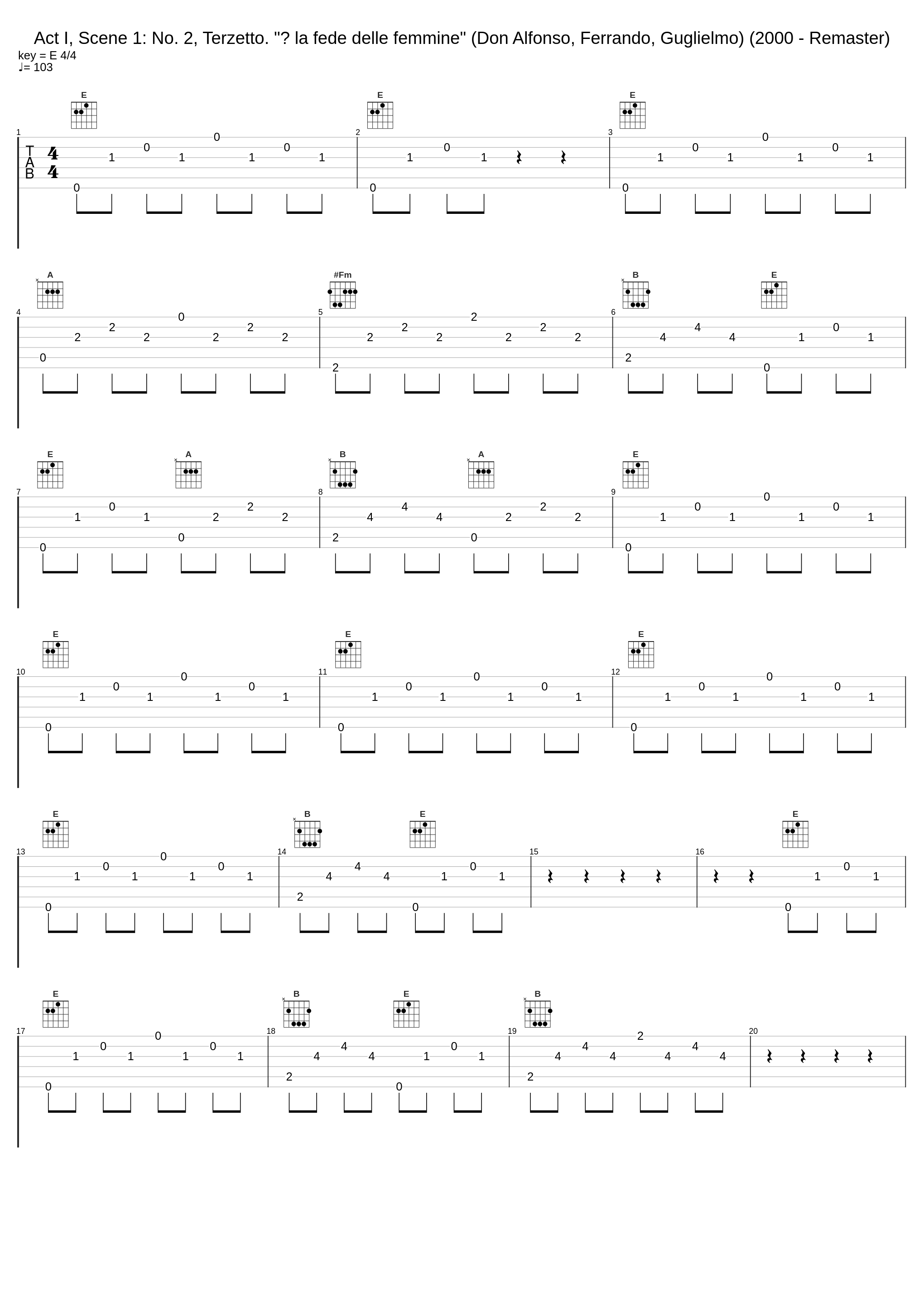 Act I, Scene 1: No. 2, Terzetto. "È la fede delle femmine" (Don Alfonso, Ferrando, Guglielmo) (2000 - Remaster)_Alfredo Kraus,Giuseppe Taddei,Walter Berry,Philharmonia Orchestra,Karl Böhm,Heinrich Schmidt_1