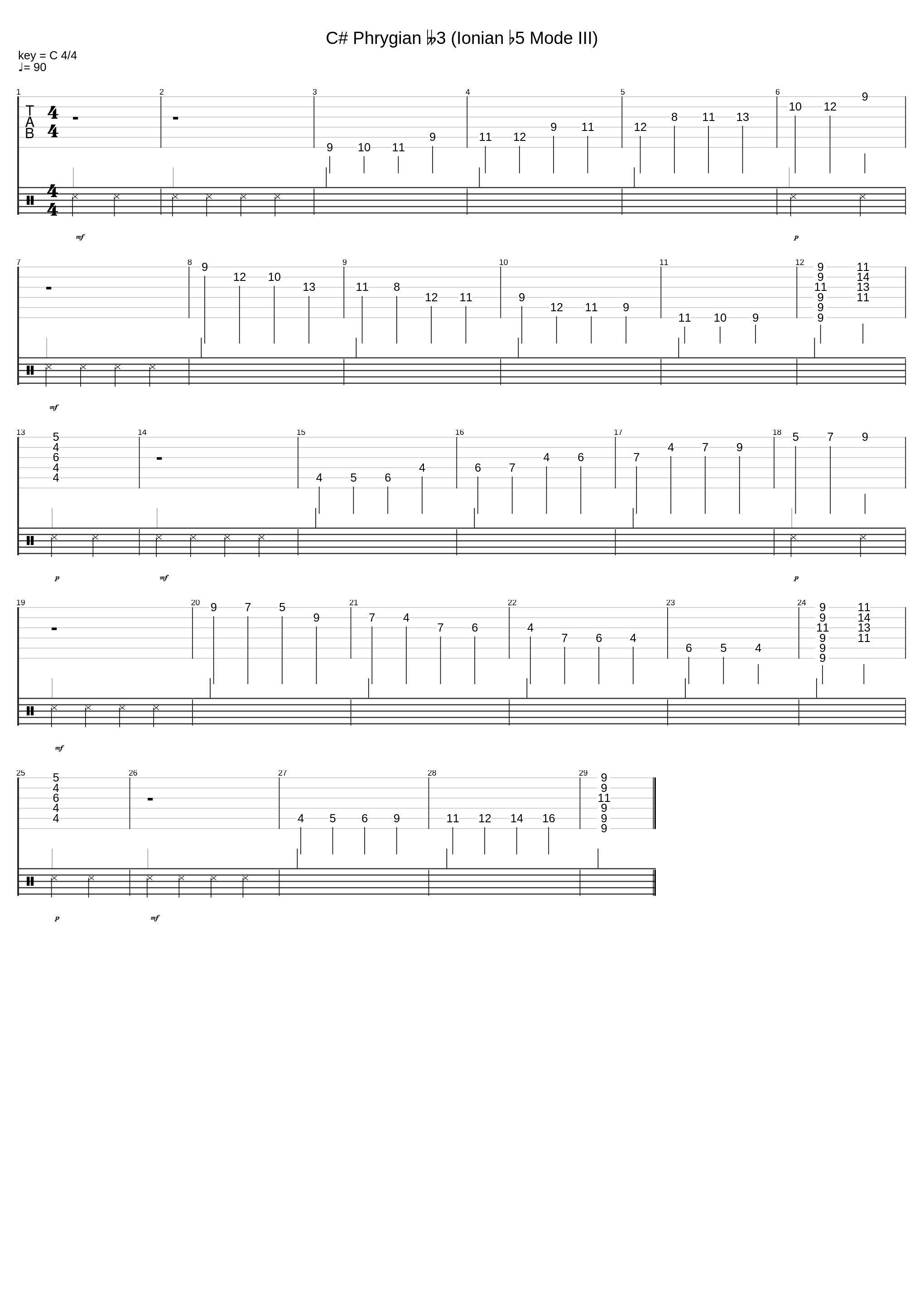 C# Phrygian ♭♭3 (Ionian ♭5 Mode Ⅲ)_Joseph Spirito_1