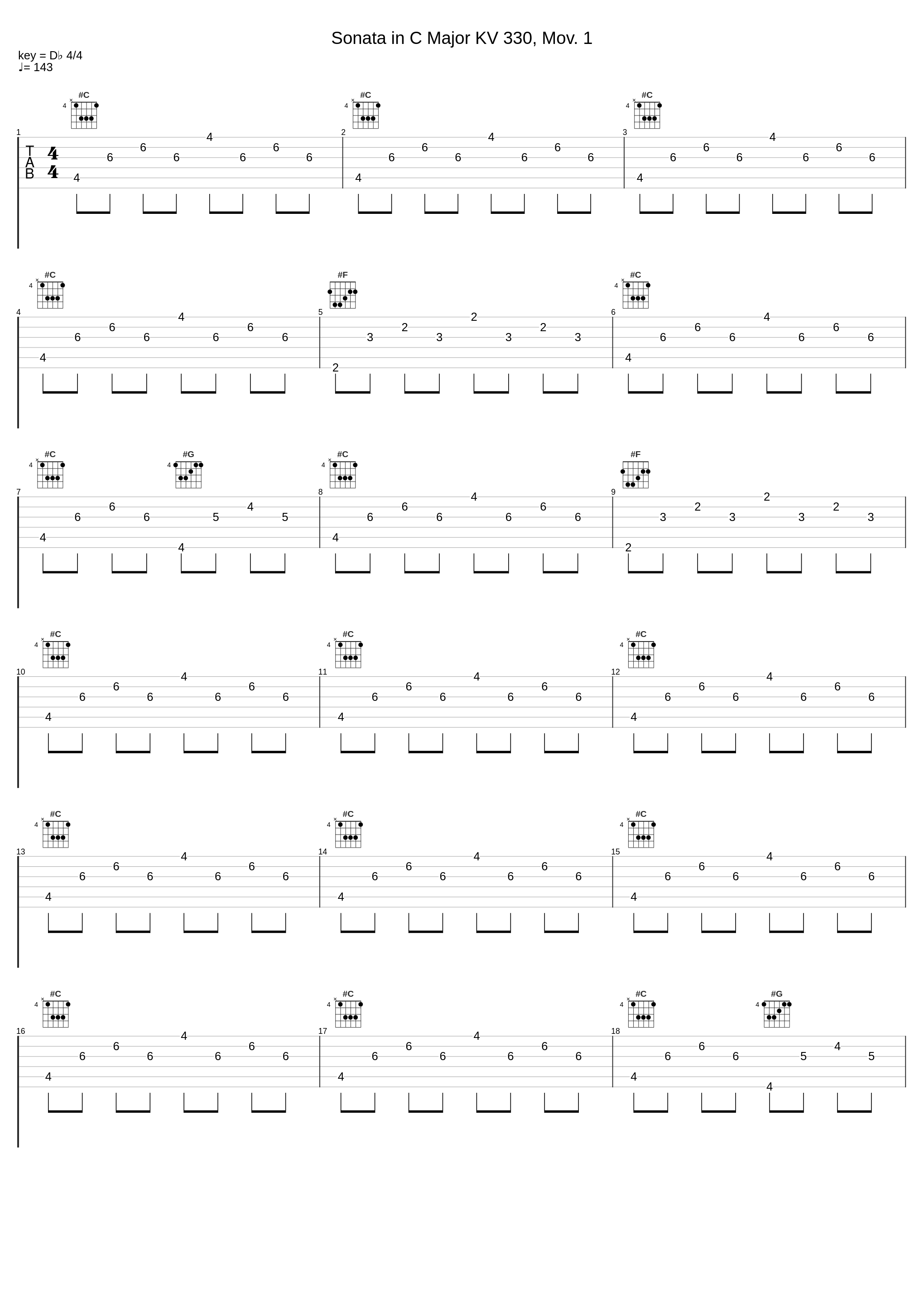 Sonata in C Major KV 330, Mov. 1_Richard Settlement_1