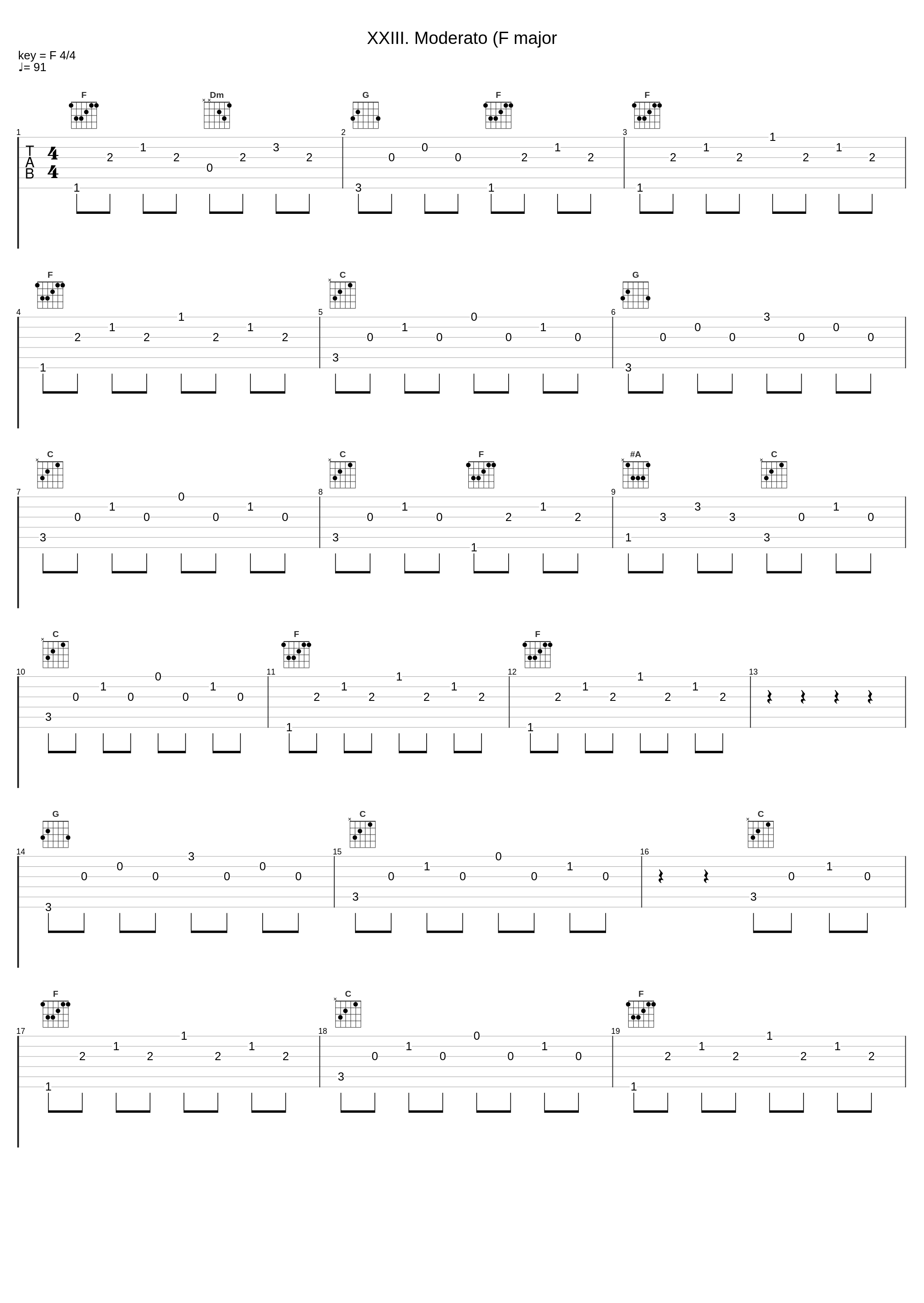 XXIII. Moderato (F major_Julien Brocal,Frédéric Chopin_1