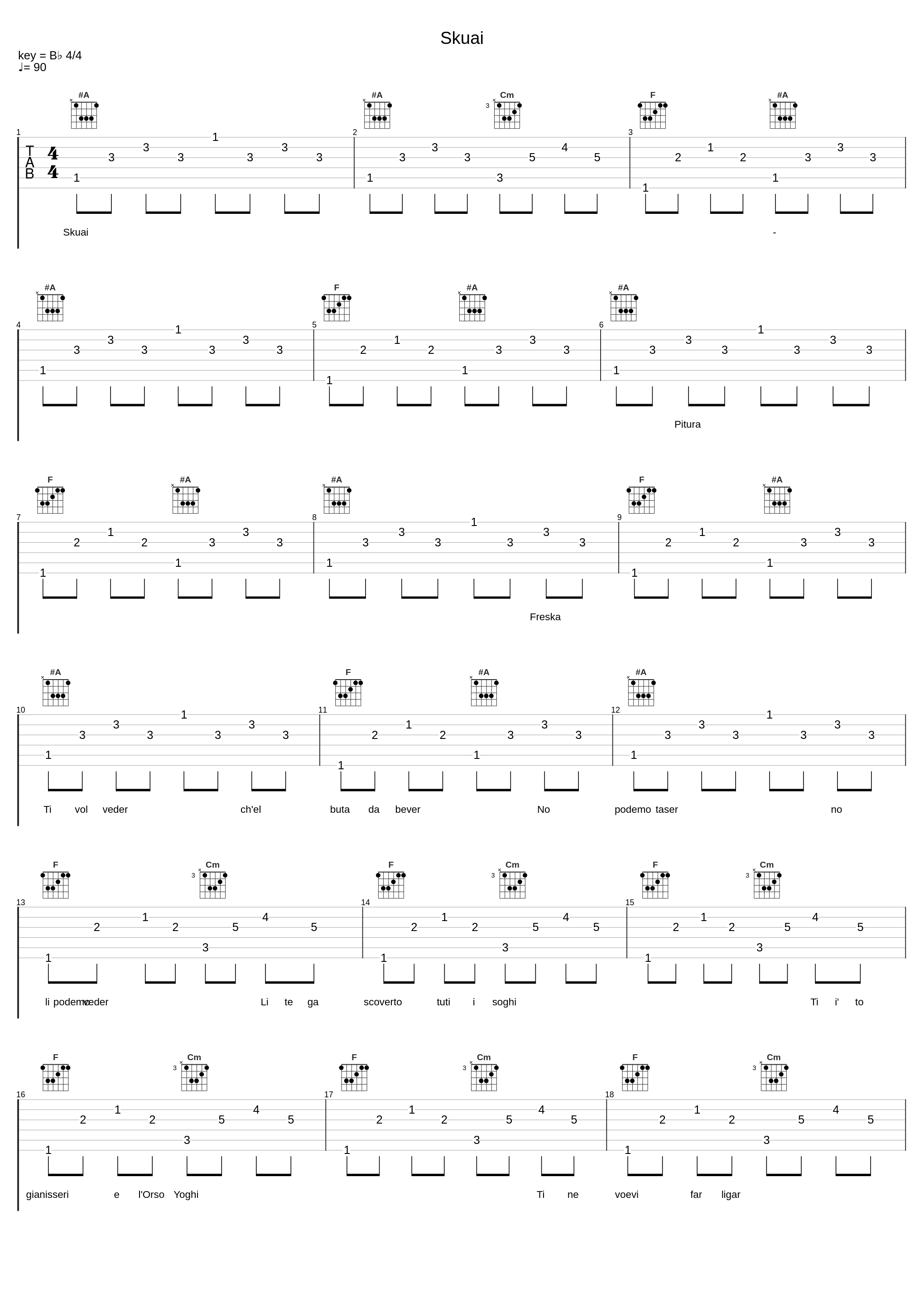 Skuai_Pitura Freska_1