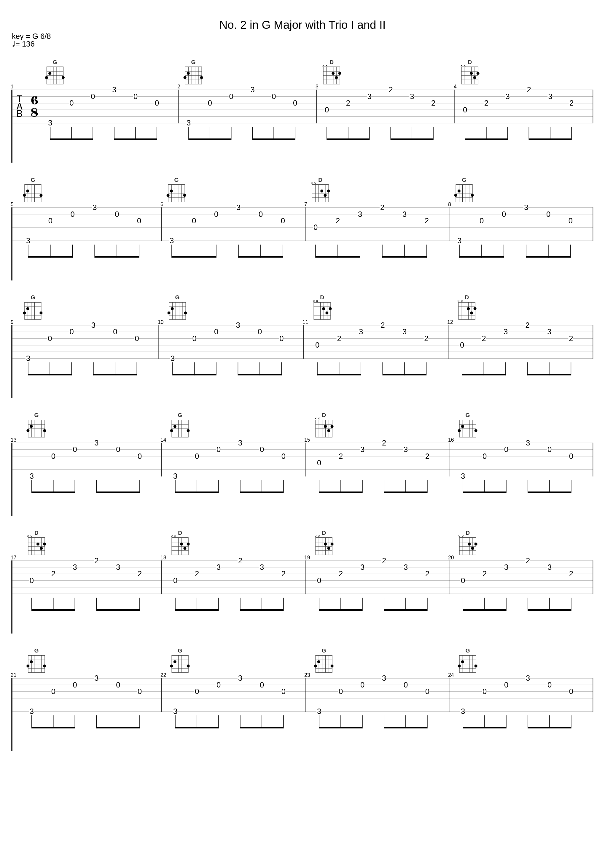 No. 2 in G Major with Trio I and II_Lucerne Festival Strings,Achim Fiedler_1