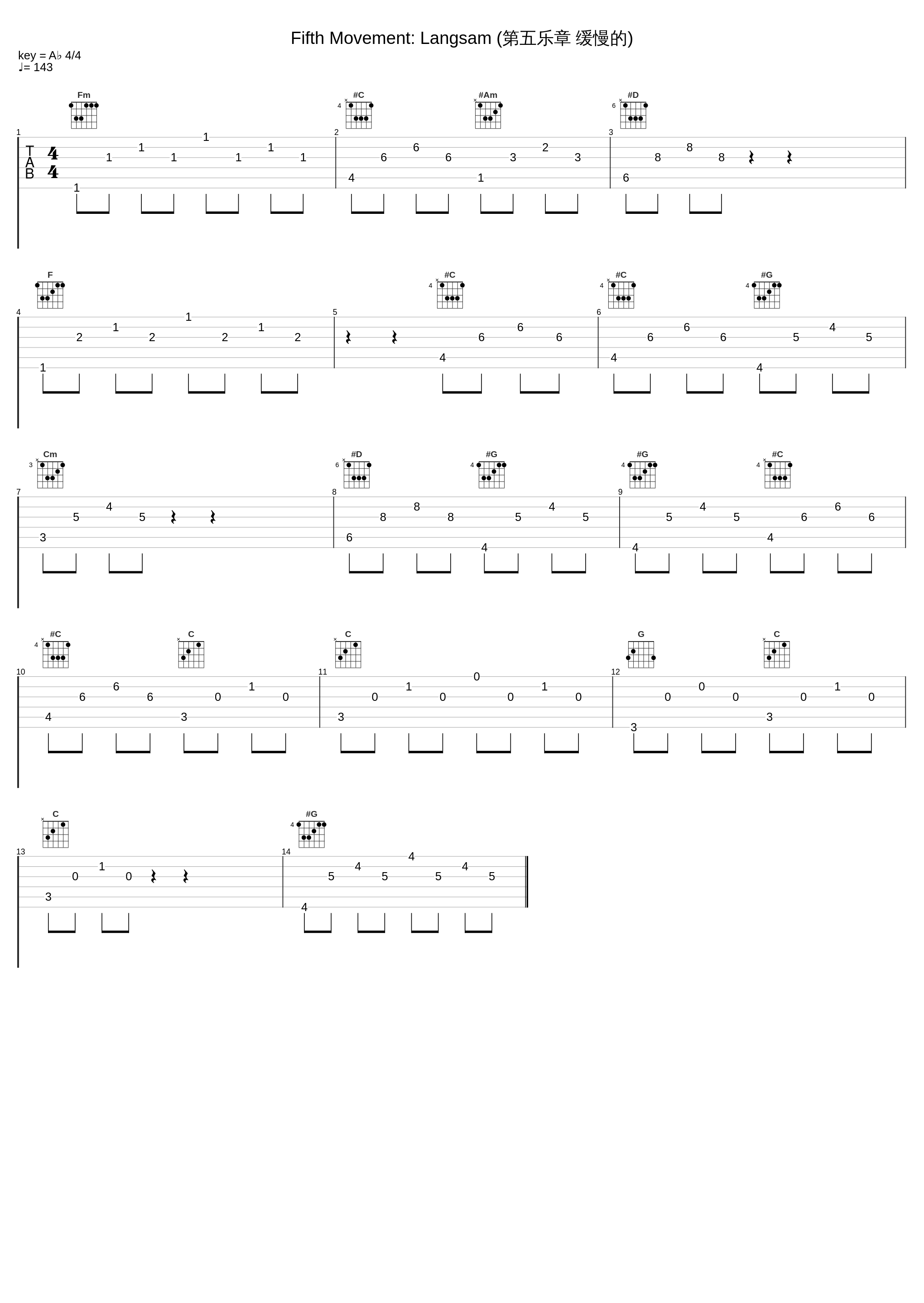 Fifth Movement: Langsam (第五乐章 缓慢的)_Gilbert Kaplan,Gustav Mahler_1