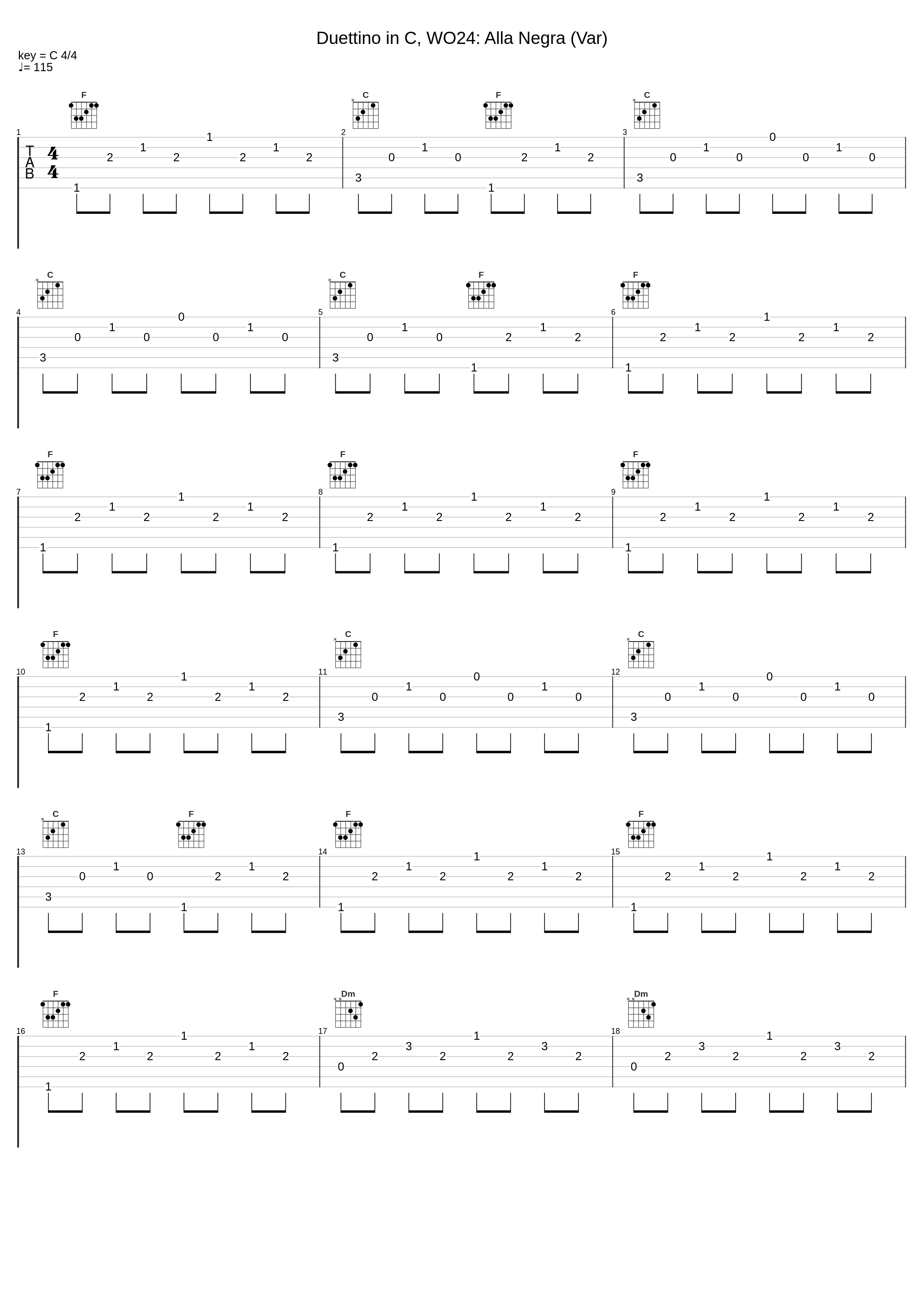 Duettino in C, WO24: Alla Negra (Var)_Pietro Spada,Muzio Clementi_1