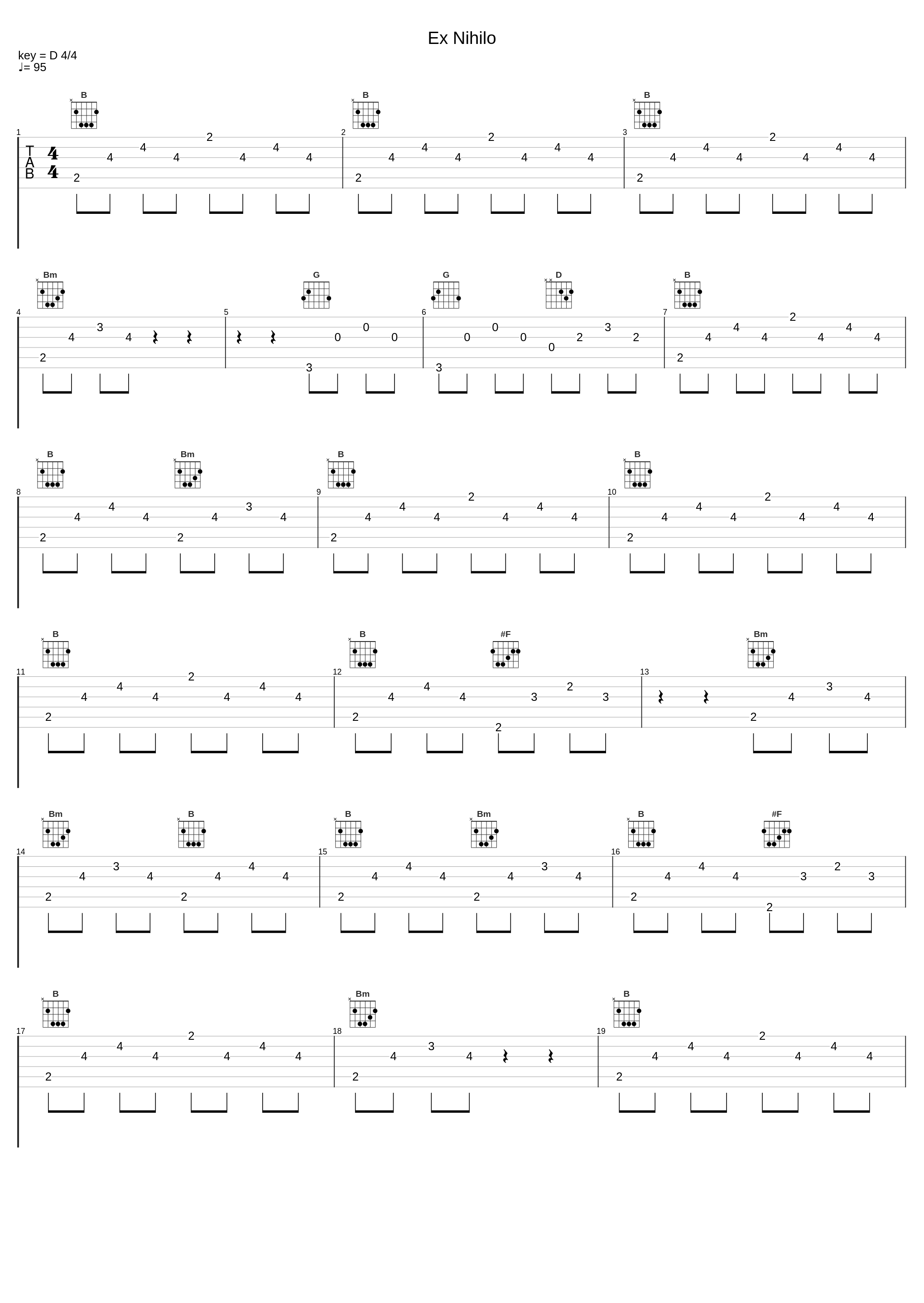 Ex Nihilo_Diabulus In Musica_1