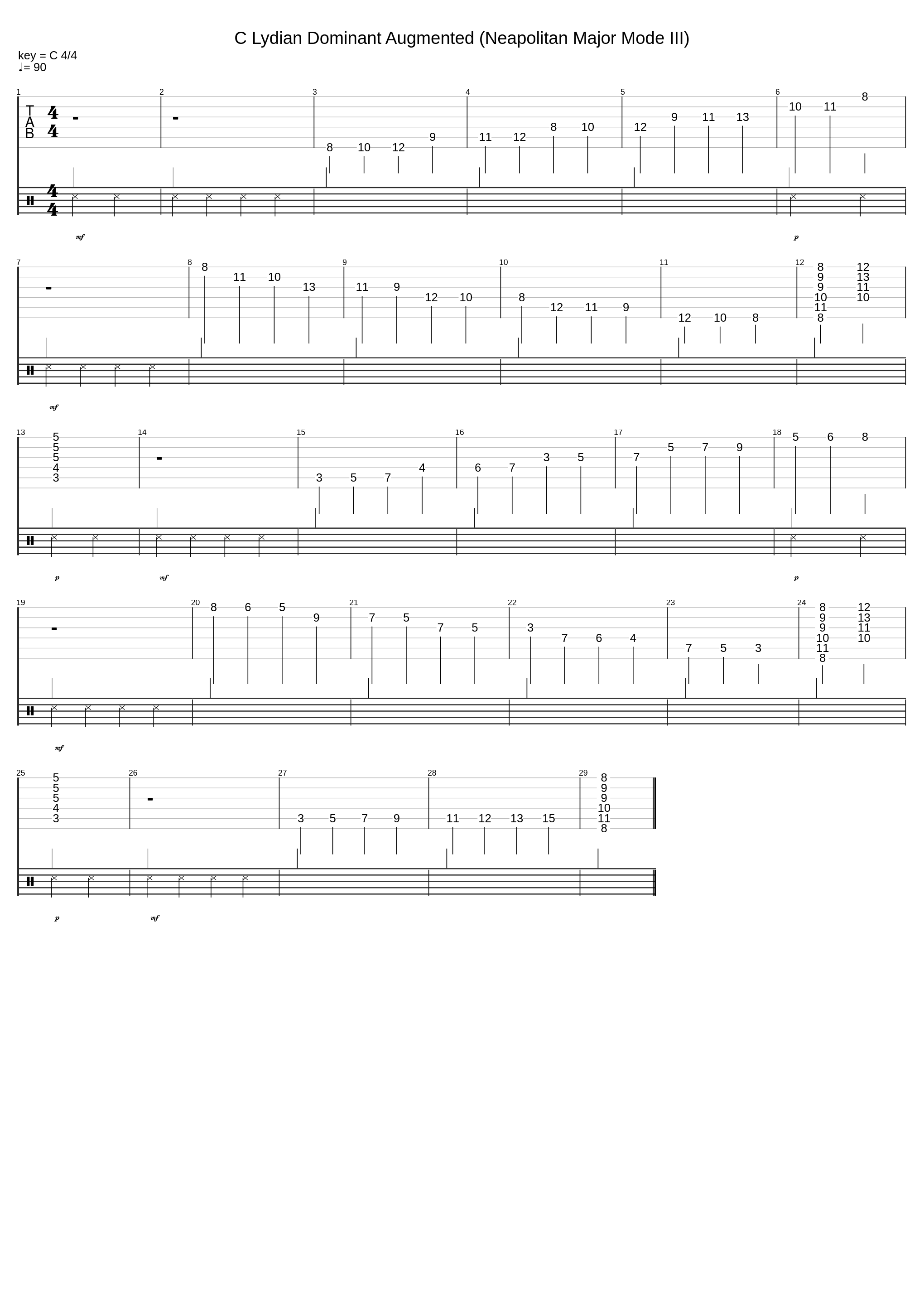 C Lydian Dominant Augmented (Neapolitan Major Mode Ⅲ)_Joseph Spirito_1