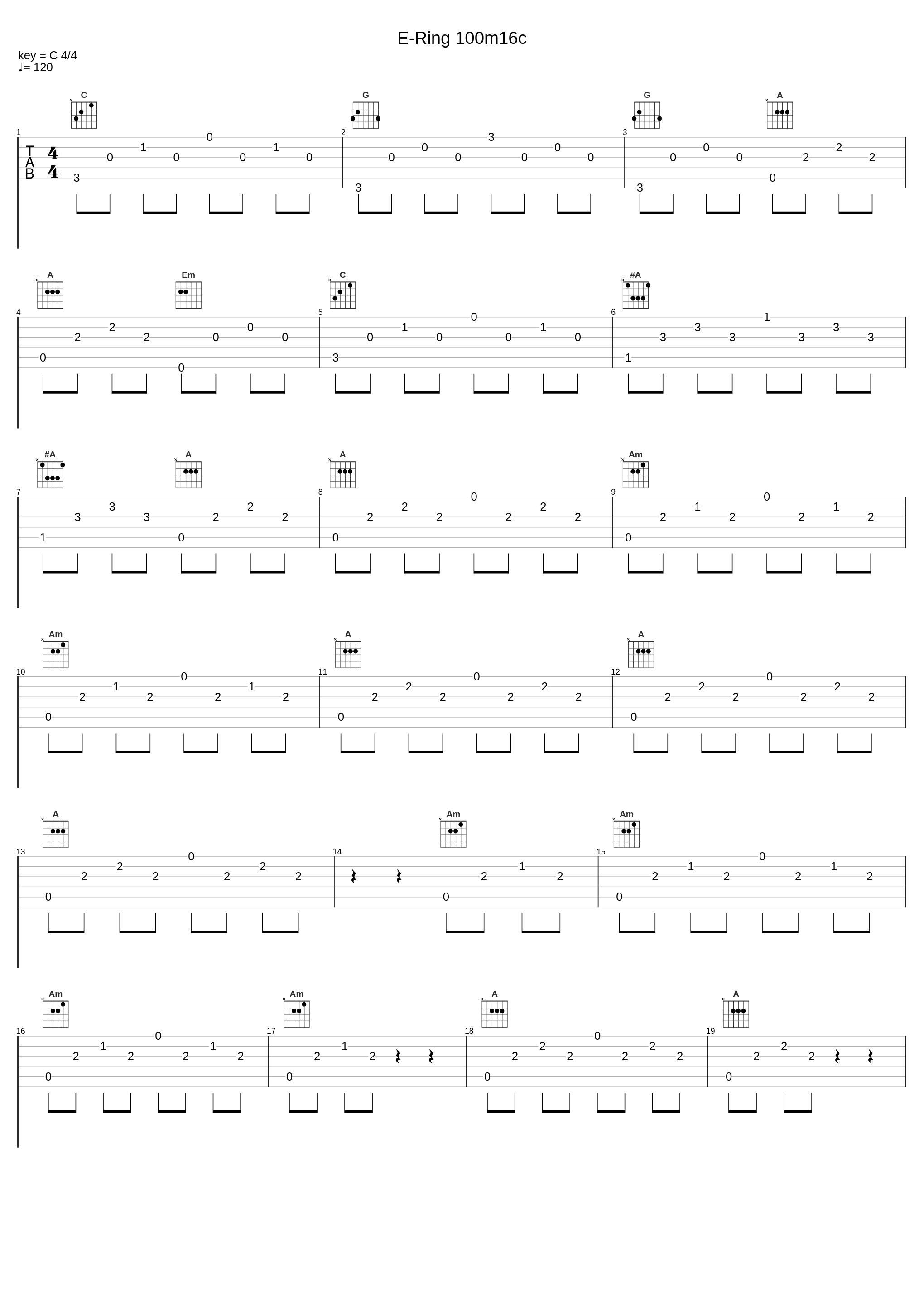 E-Ring 100m16c_Trevor Morris_1