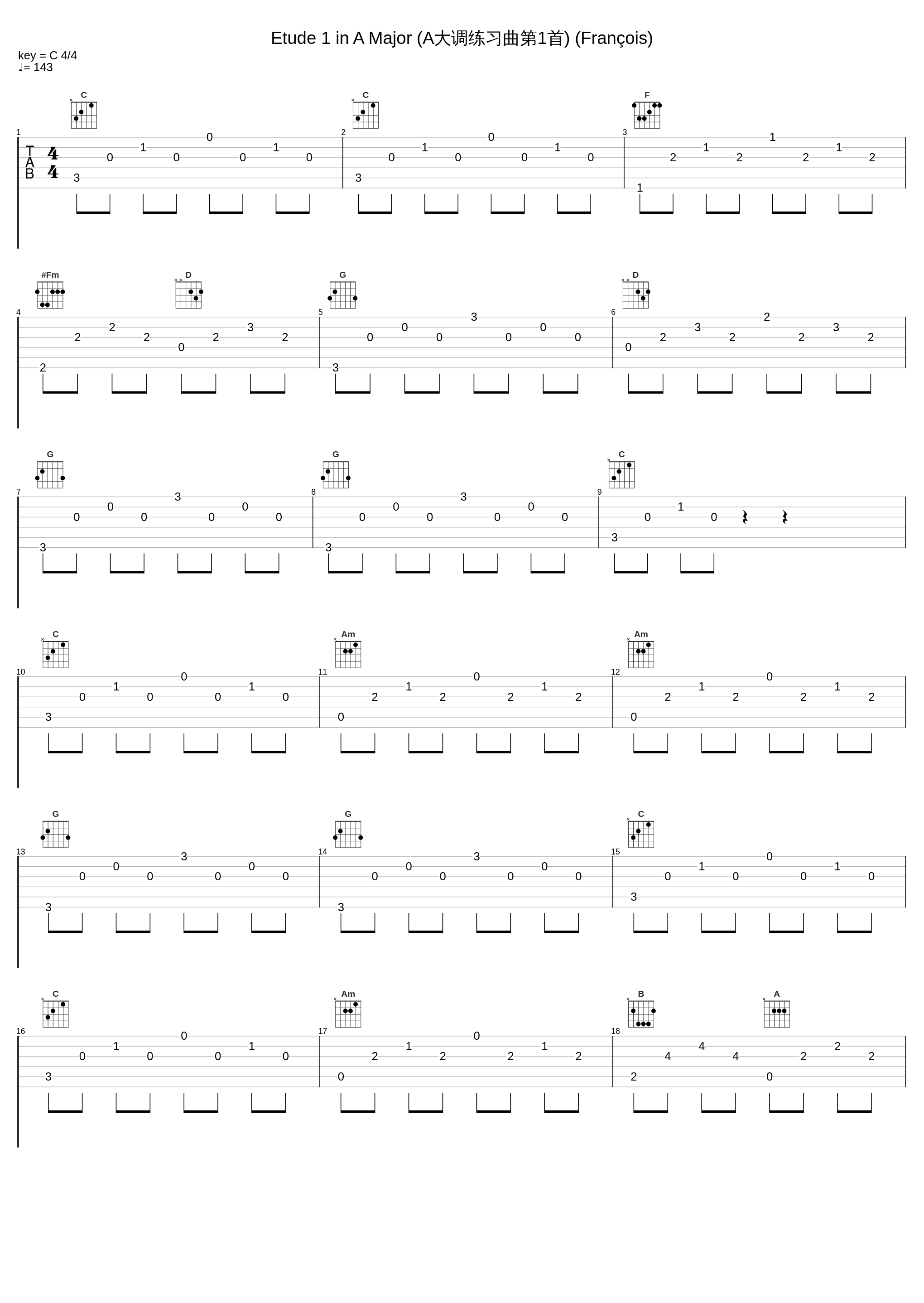 Etude 1 in A Major (A大调练习曲第1首) (François)_Samson François_1