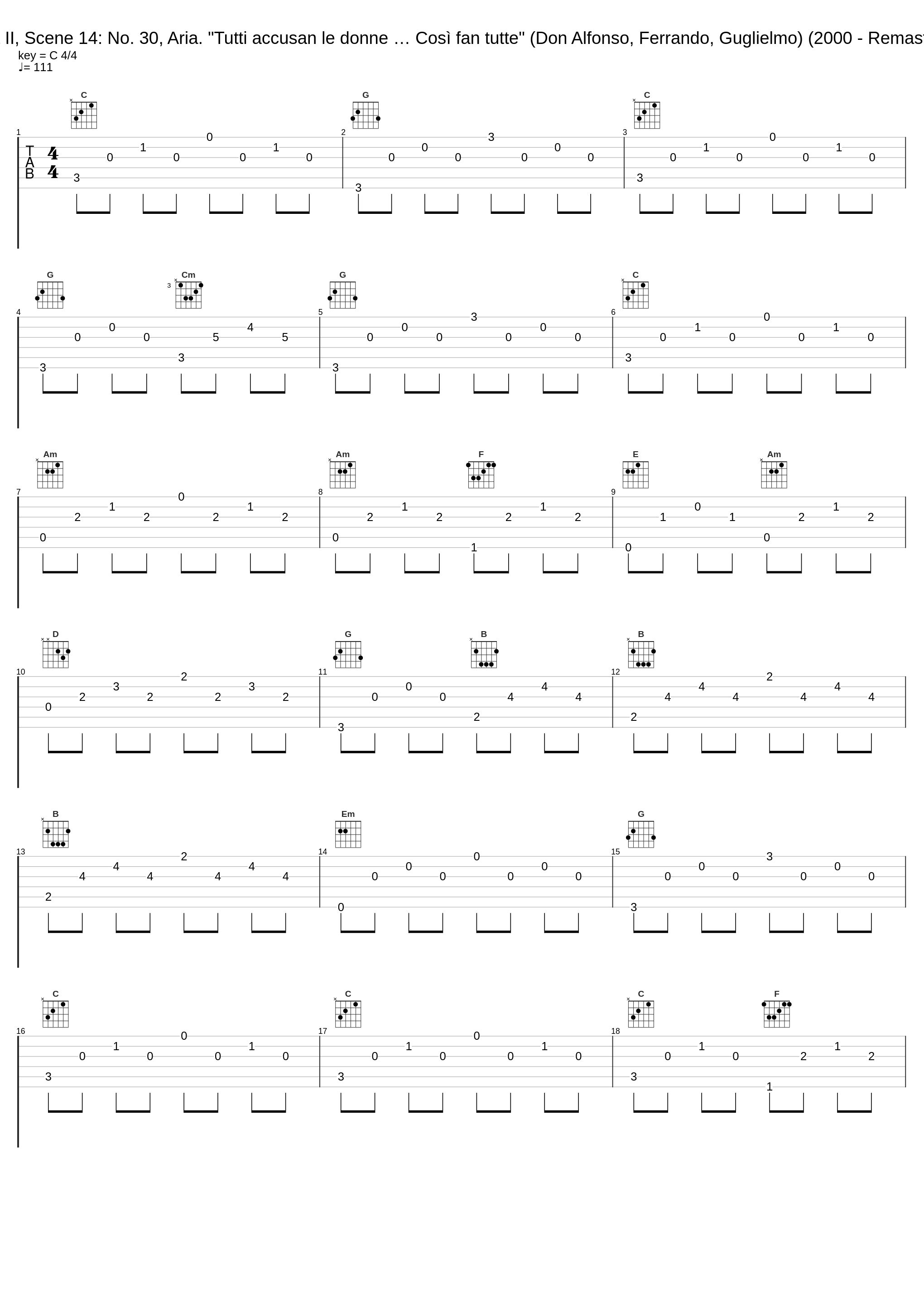 Act II, Scene 14: No. 30, Aria. "Tutti accusan le donne … Così fan tutte" (Don Alfonso, Ferrando, Guglielmo) (2000 - Remaster)_Walter Berry,Alfredo Kraus,Giuseppe Taddei,Philharmonia Orchestra,Karl Böhm,Heinrich Schmidt_1