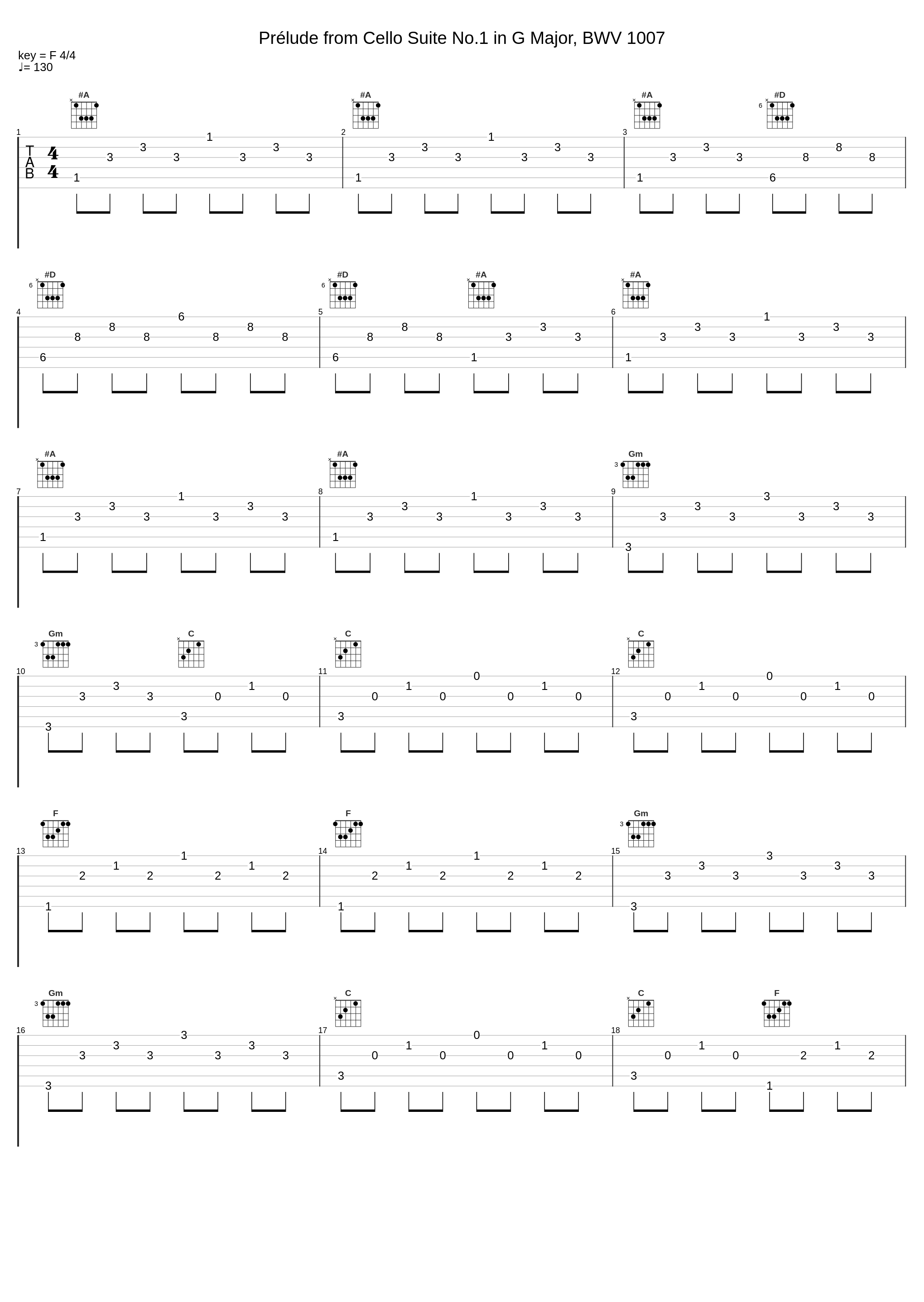 Prélude from Cello Suite No.1 in G Major, BWV 1007_Andrei Krylov,Johann Sebastian Bach_1