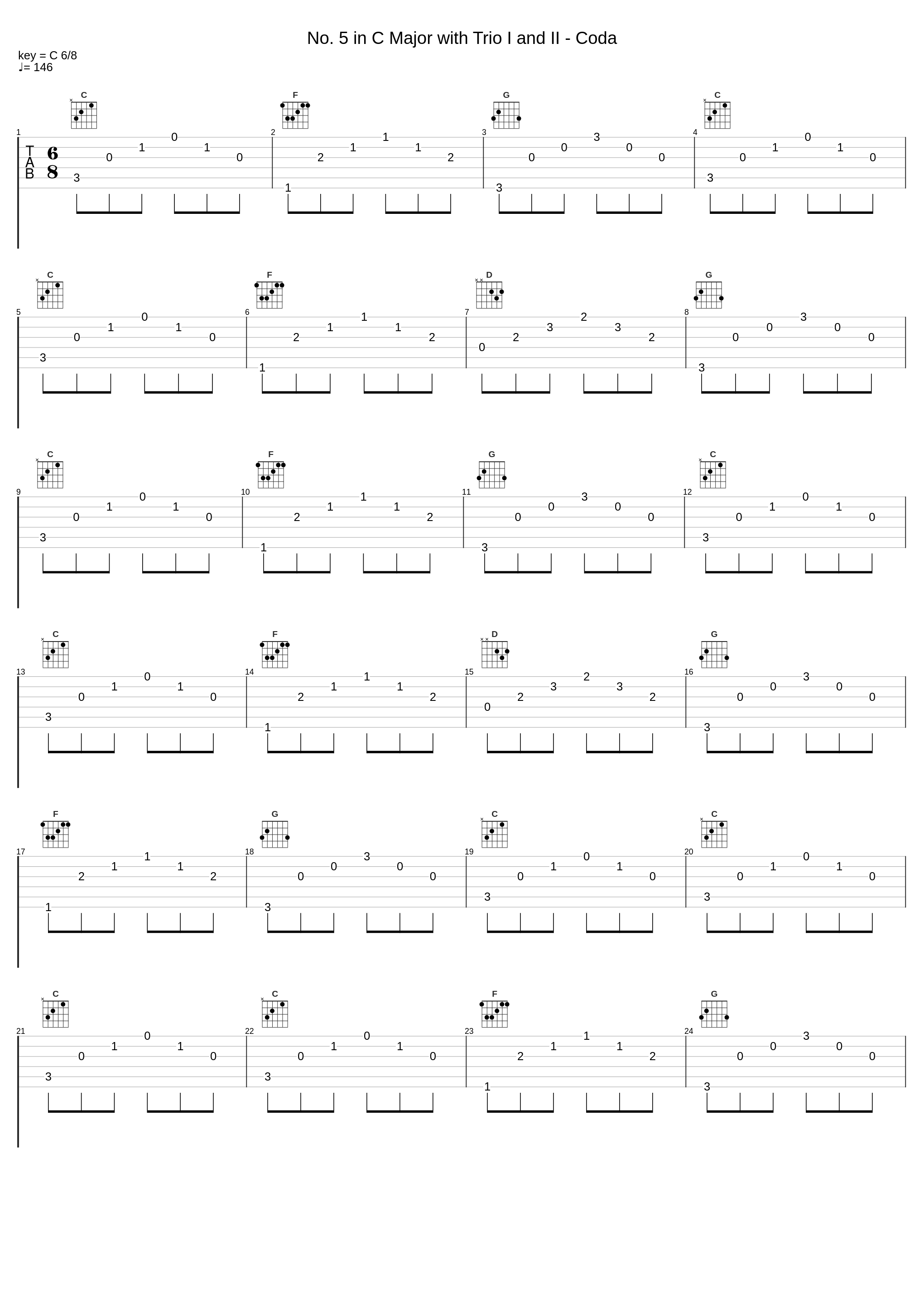 No. 5 in C Major with Trio I and II - Coda_Lucerne Festival Strings,Achim Fiedler_1