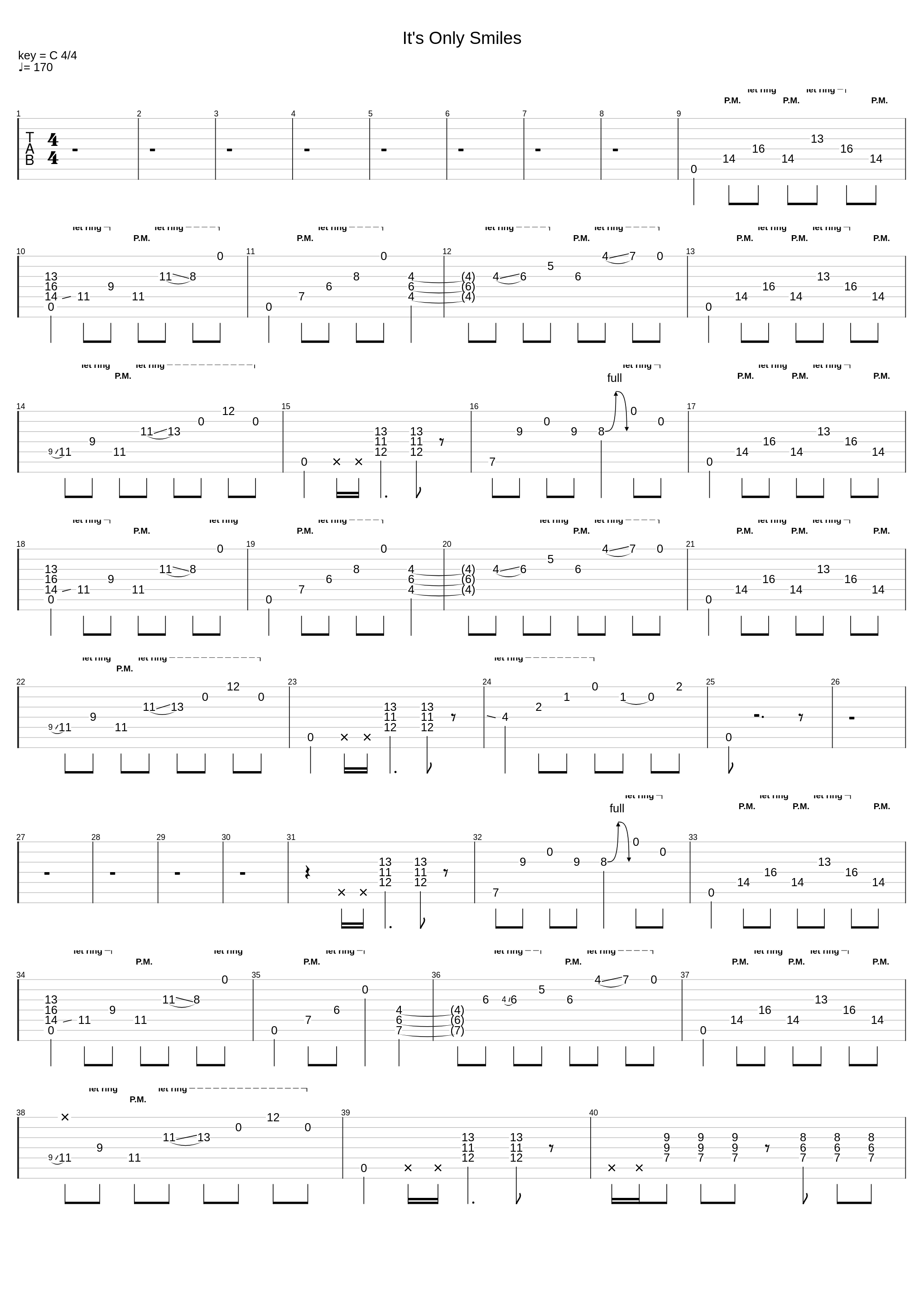 It's only smiles — Drop C# Tuning_Periphery_1