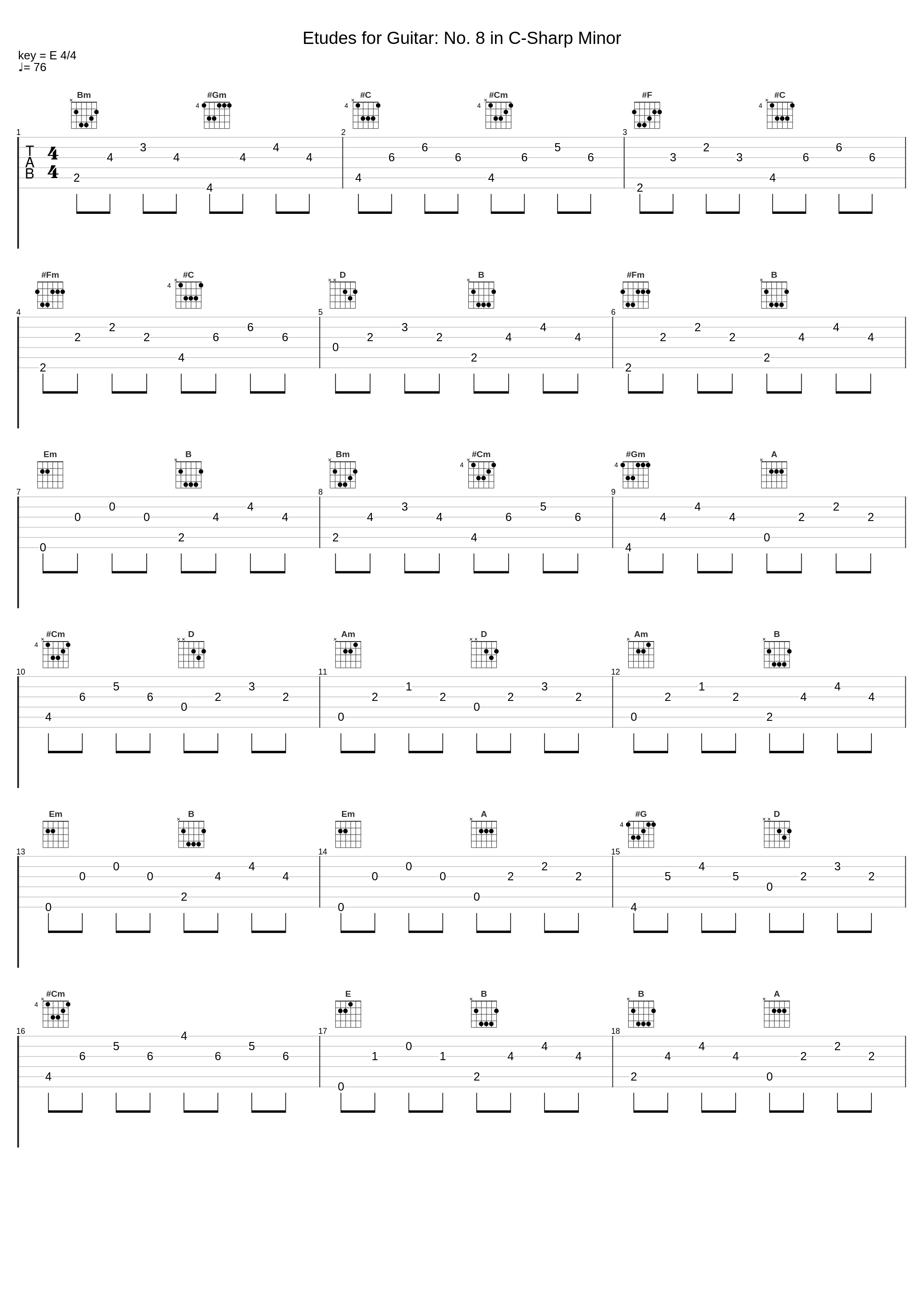 Etudes for Guitar: No. 8 in C-Sharp Minor_Manuel Barrueco_1