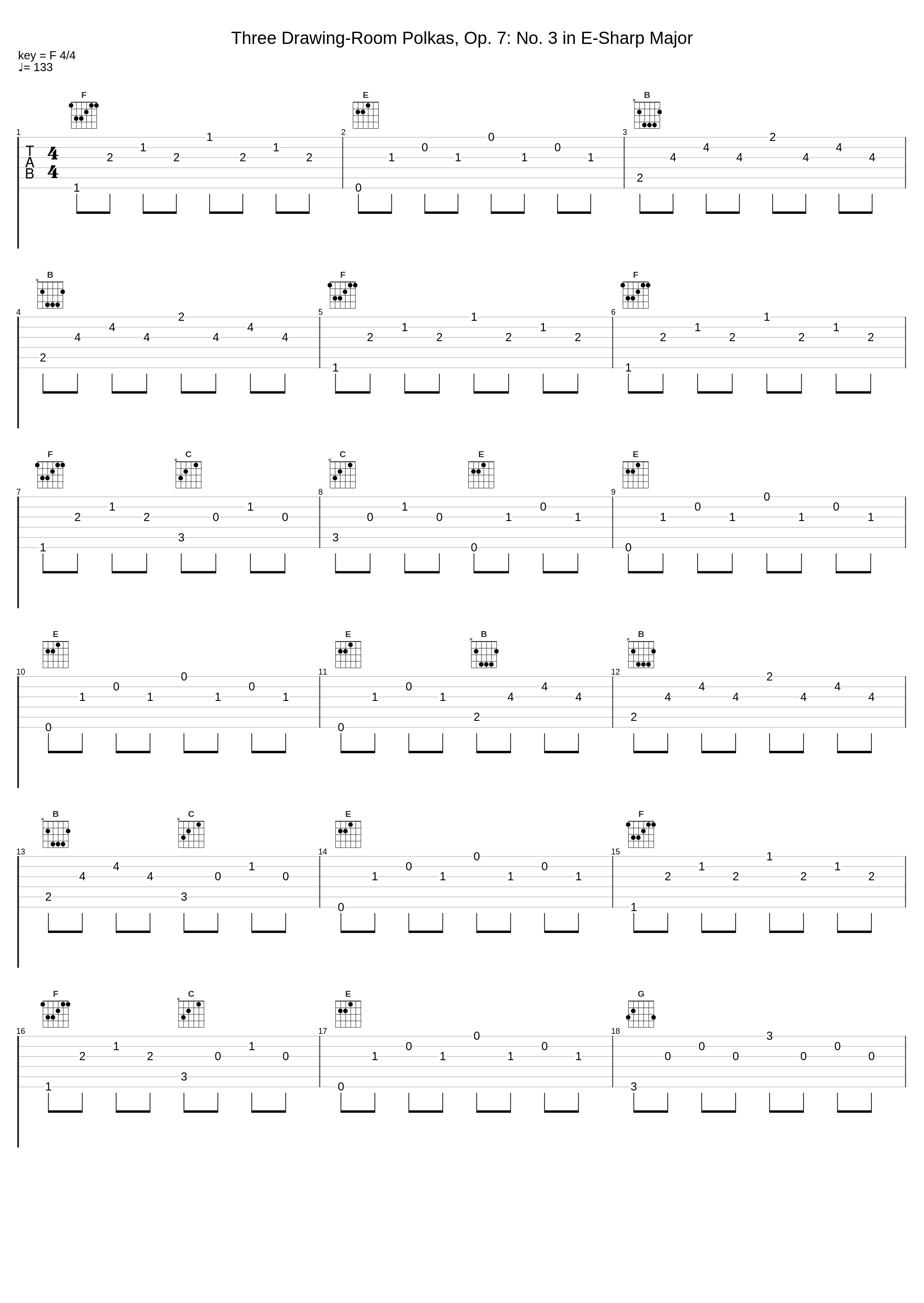 Three Drawing-Room Polkas, Op. 7: No. 3 in E-Sharp Major_Věra Řepková_1