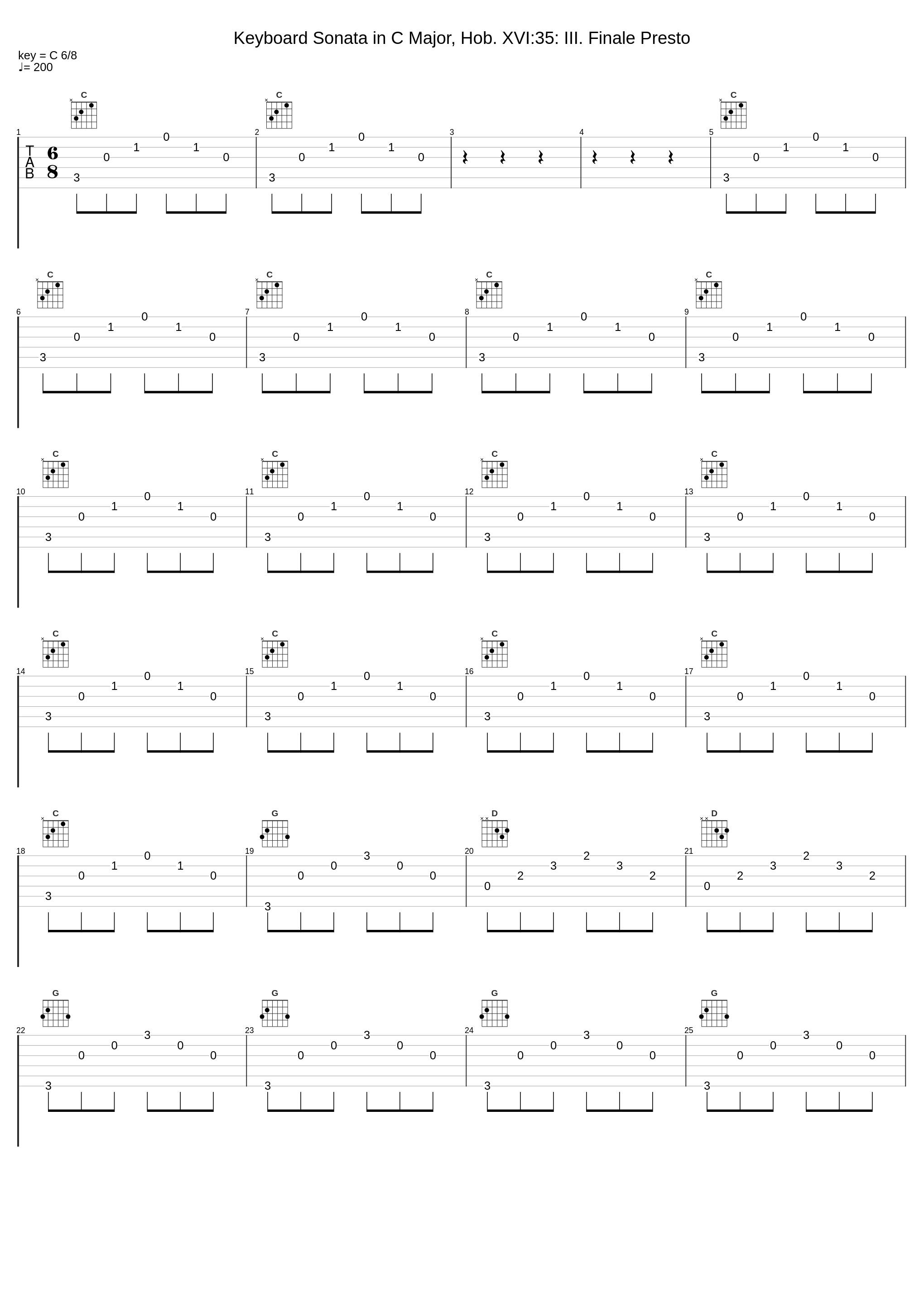 Keyboard Sonata in C Major, Hob. XVI:35: III. Finale Presto_Fazil Say_1