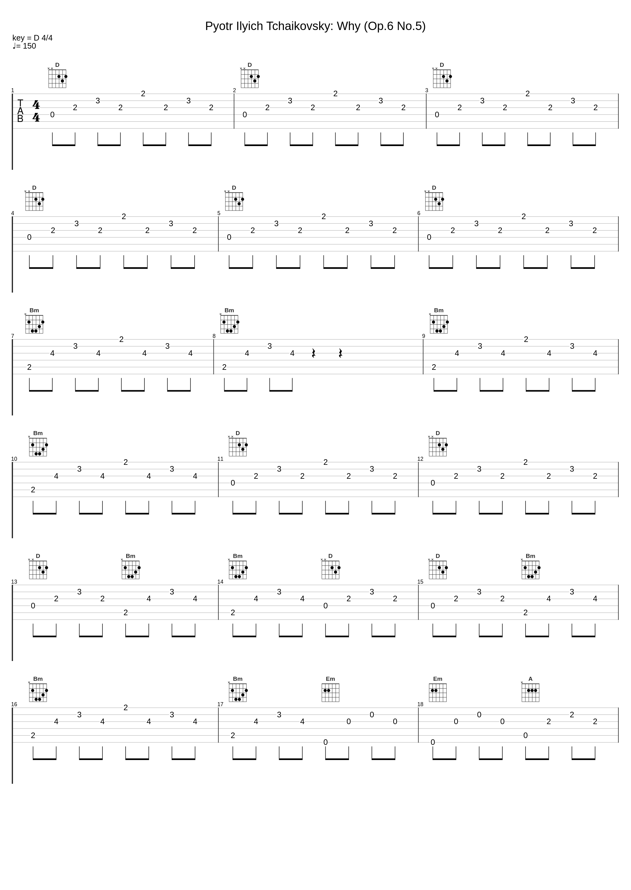 Pyotr Ilyich Tchaikovsky: Why (Op.6 No.5)_Pyotr Ilyich Tchaikovsky_1