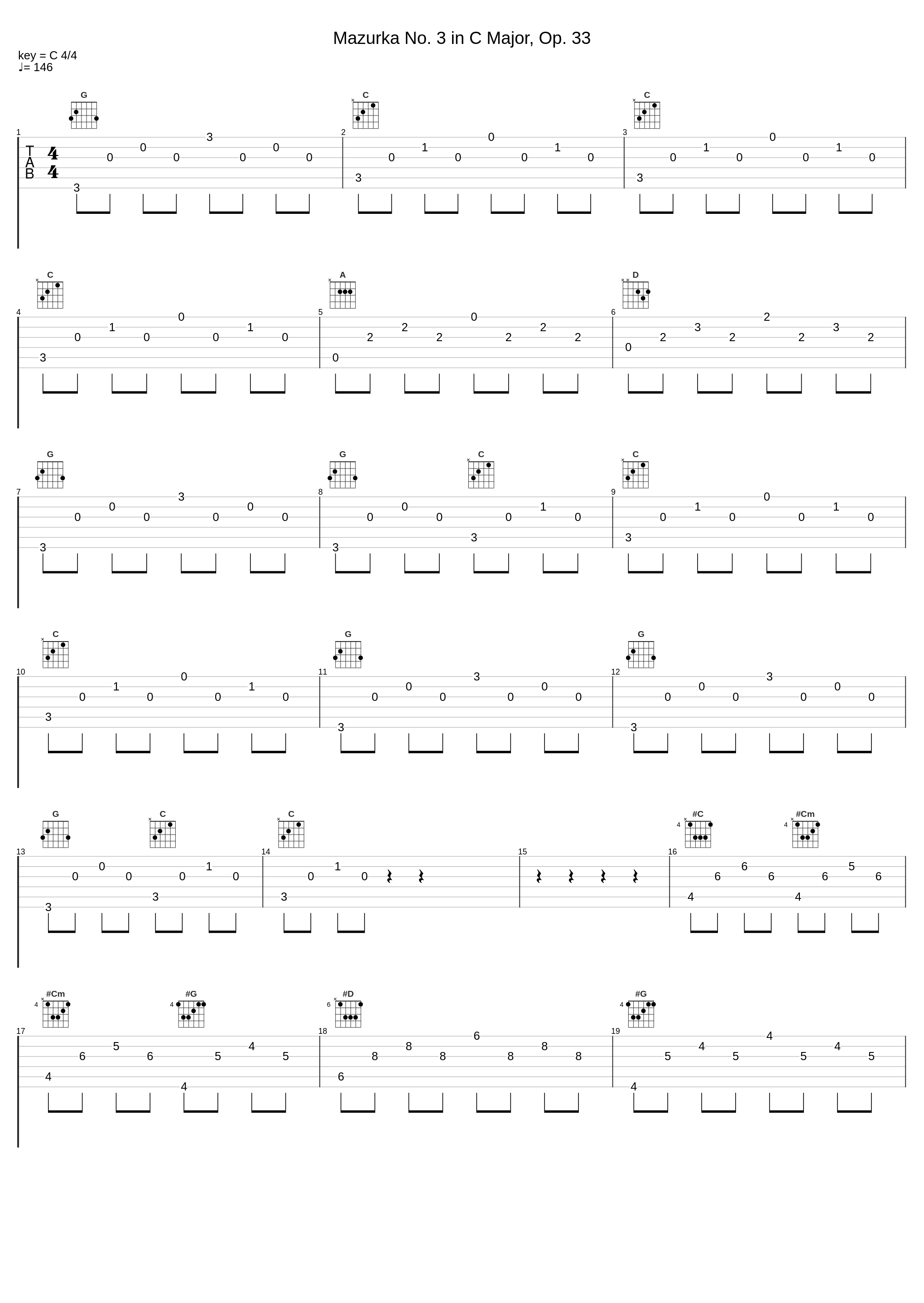 Mazurka No. 3 in C Major, Op. 33_Lukas Geniušas_1