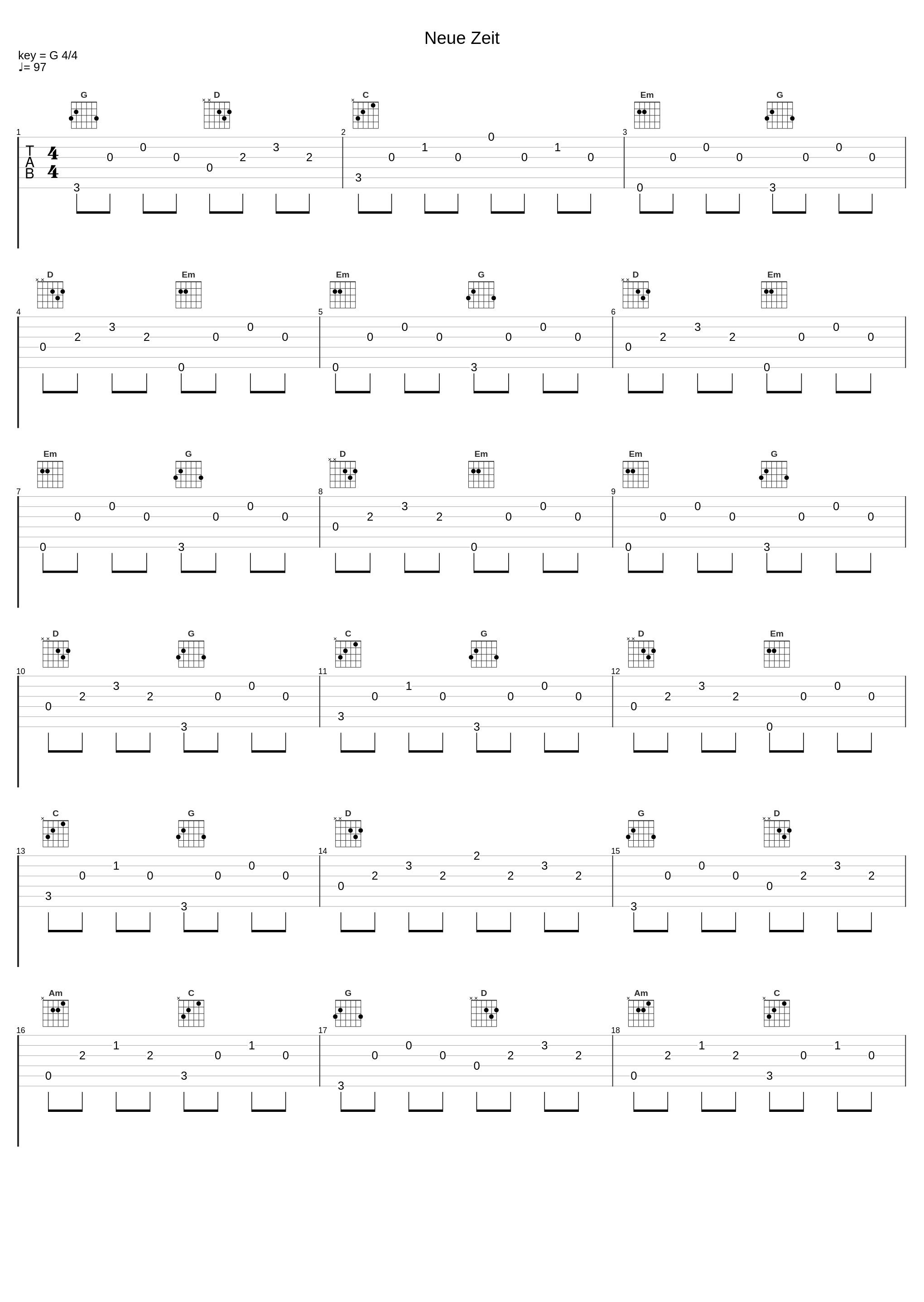 Neue Zeit_Schürzenjäger_1