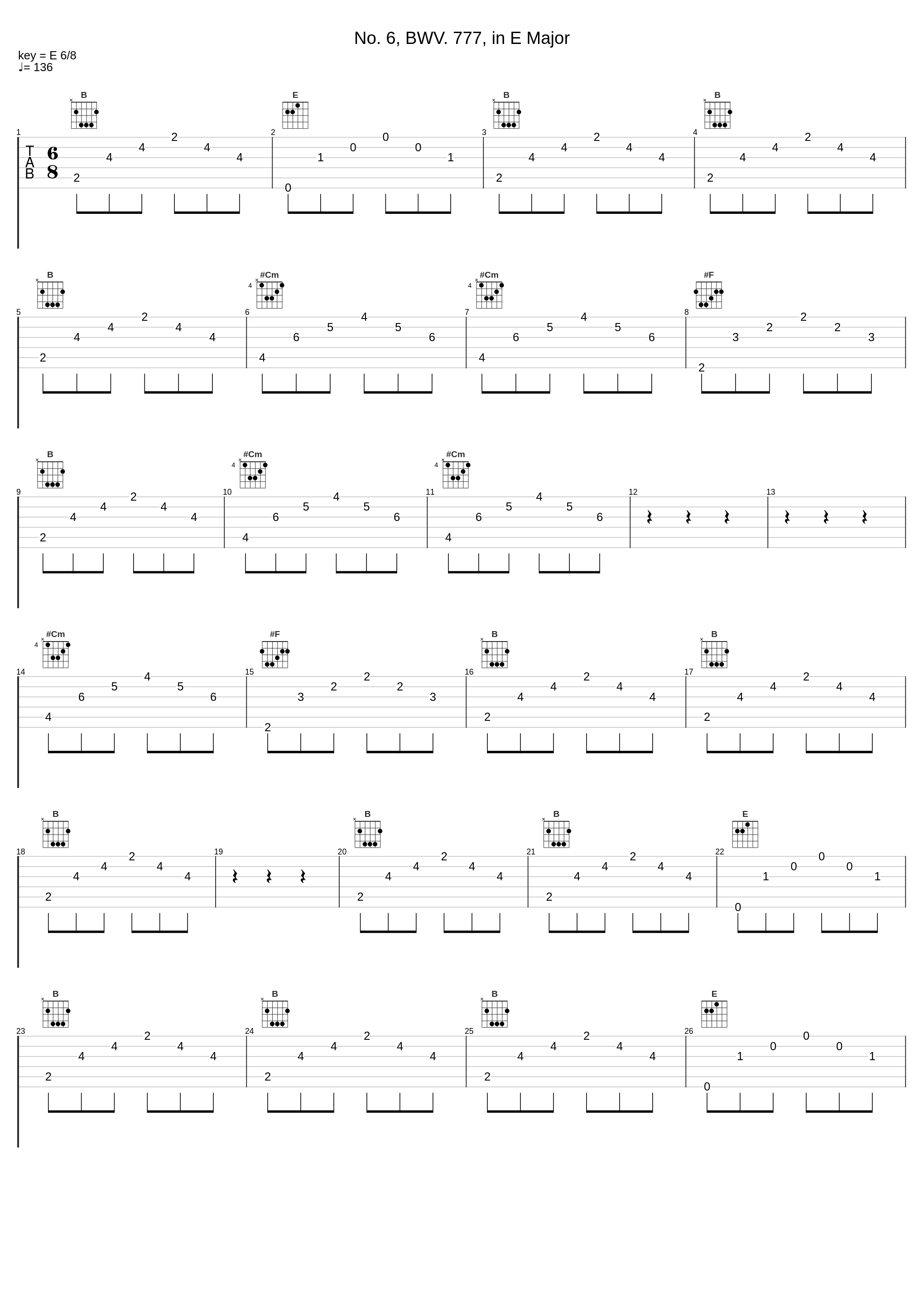 No. 6, BWV. 777, in E Major_Peter Serkin_1