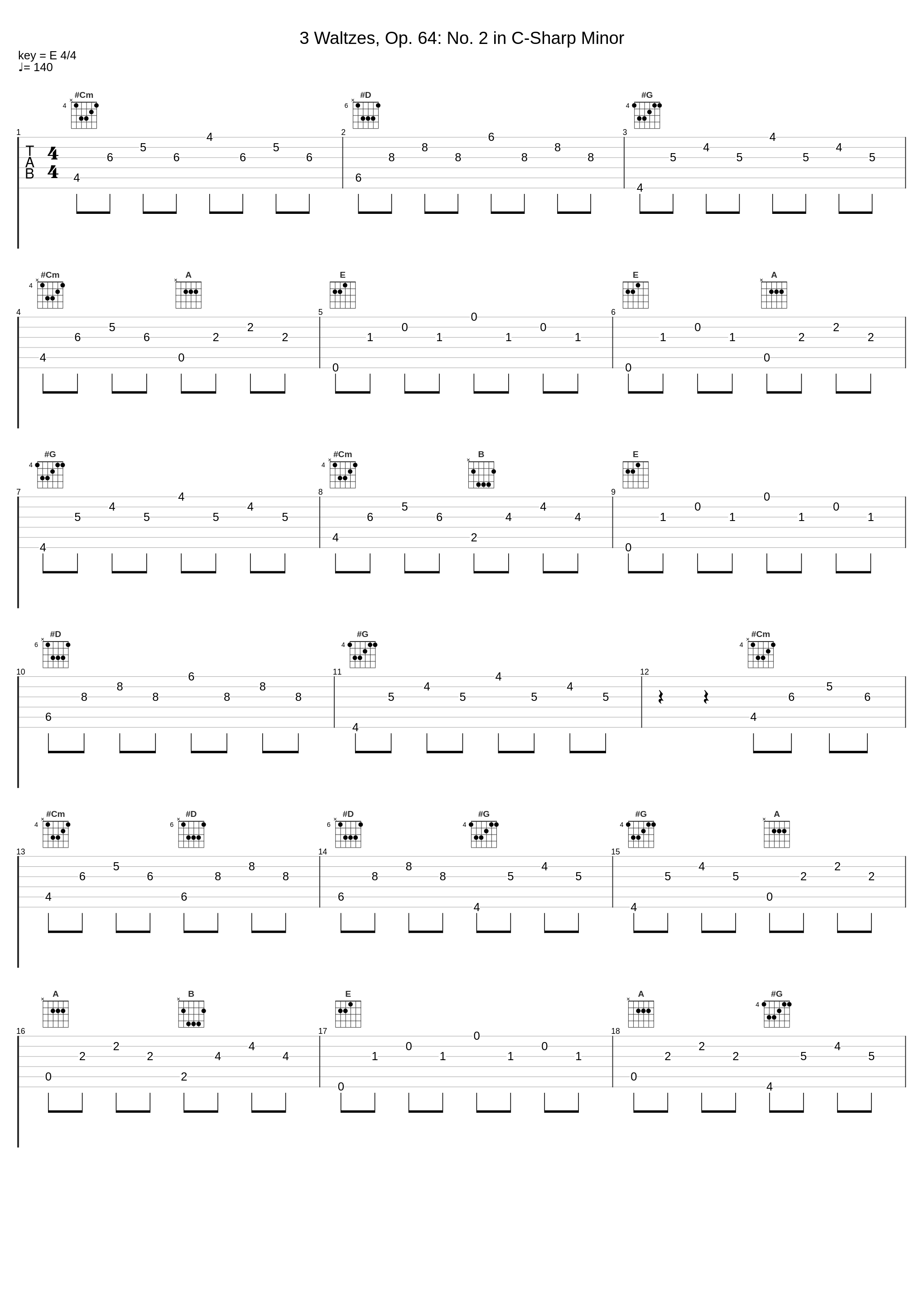 3 Waltzes, Op. 64: No. 2 in C-Sharp Minor_Frédéric Chopin,Dubravka Tomšič_1