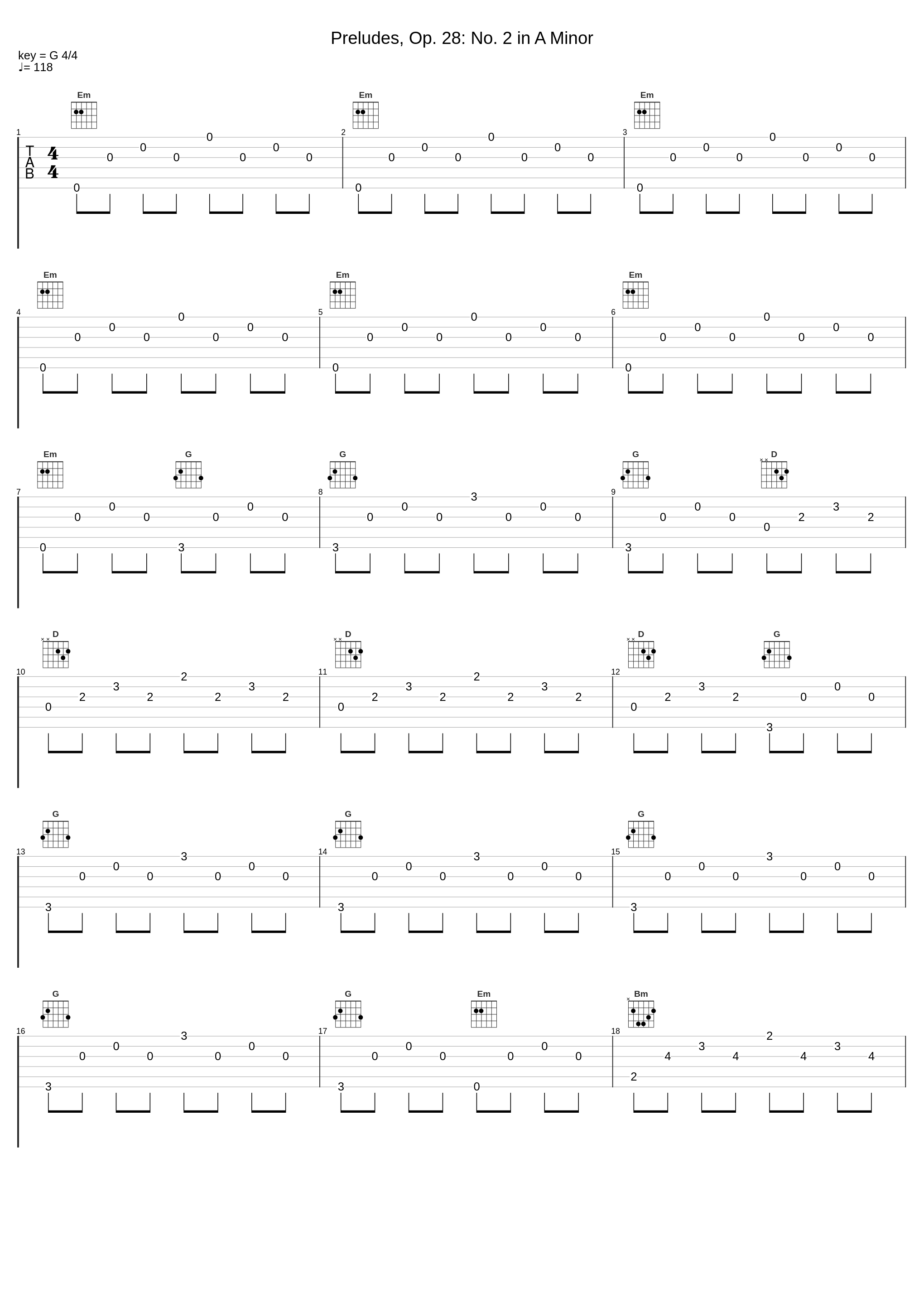 Preludes, Op. 28: No. 2 in A Minor_Ferruccio Busoni_1