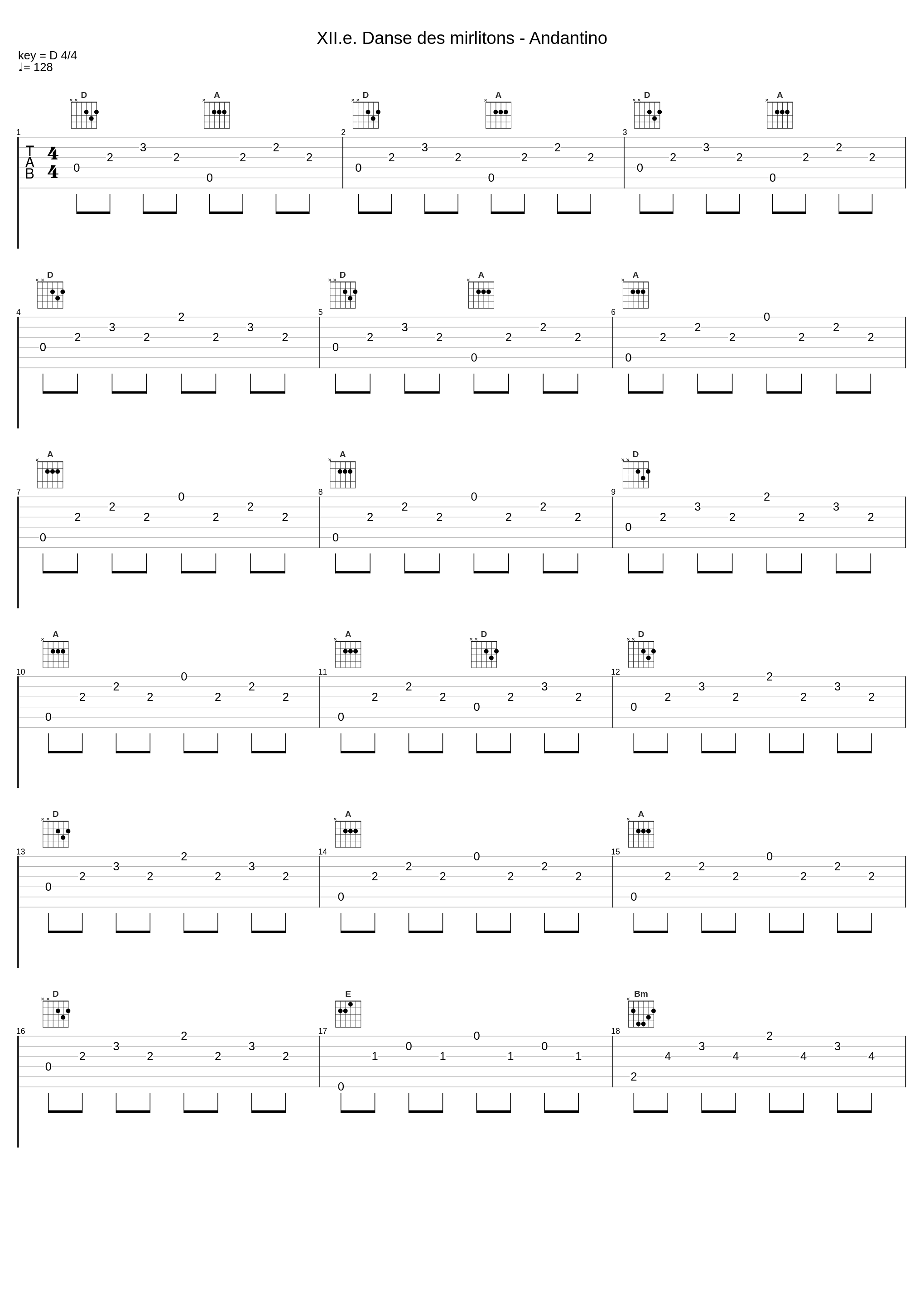 XII.e. Danse des mirlitons - Andantino_Tbilisi Symphony Orchestra,Jansug Kakhidze_1