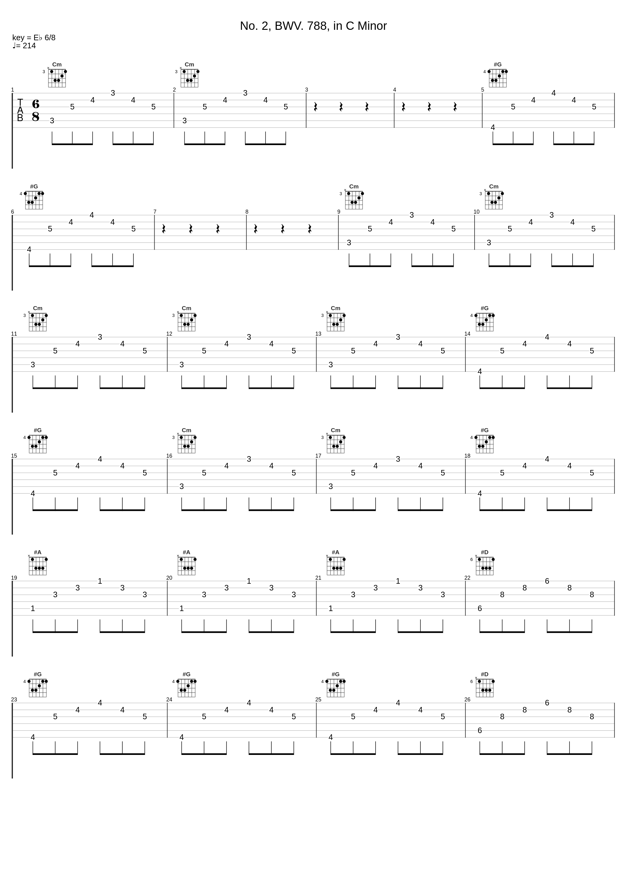 No. 2, BWV. 788, in C Minor_Peter Serkin_1