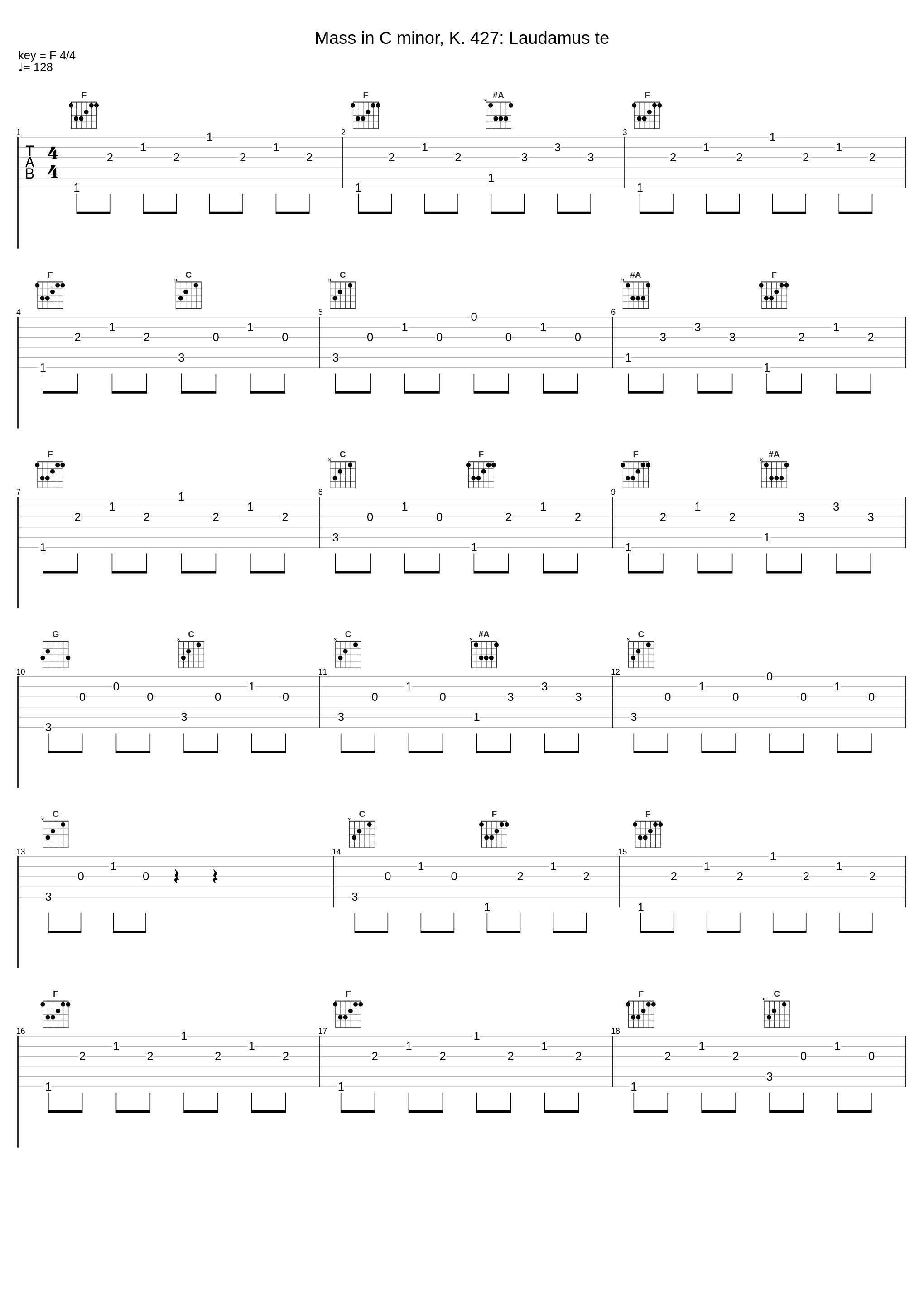 Mass in C minor, K. 427: Laudamus te_Wolfgang Amadeus Mozart_1