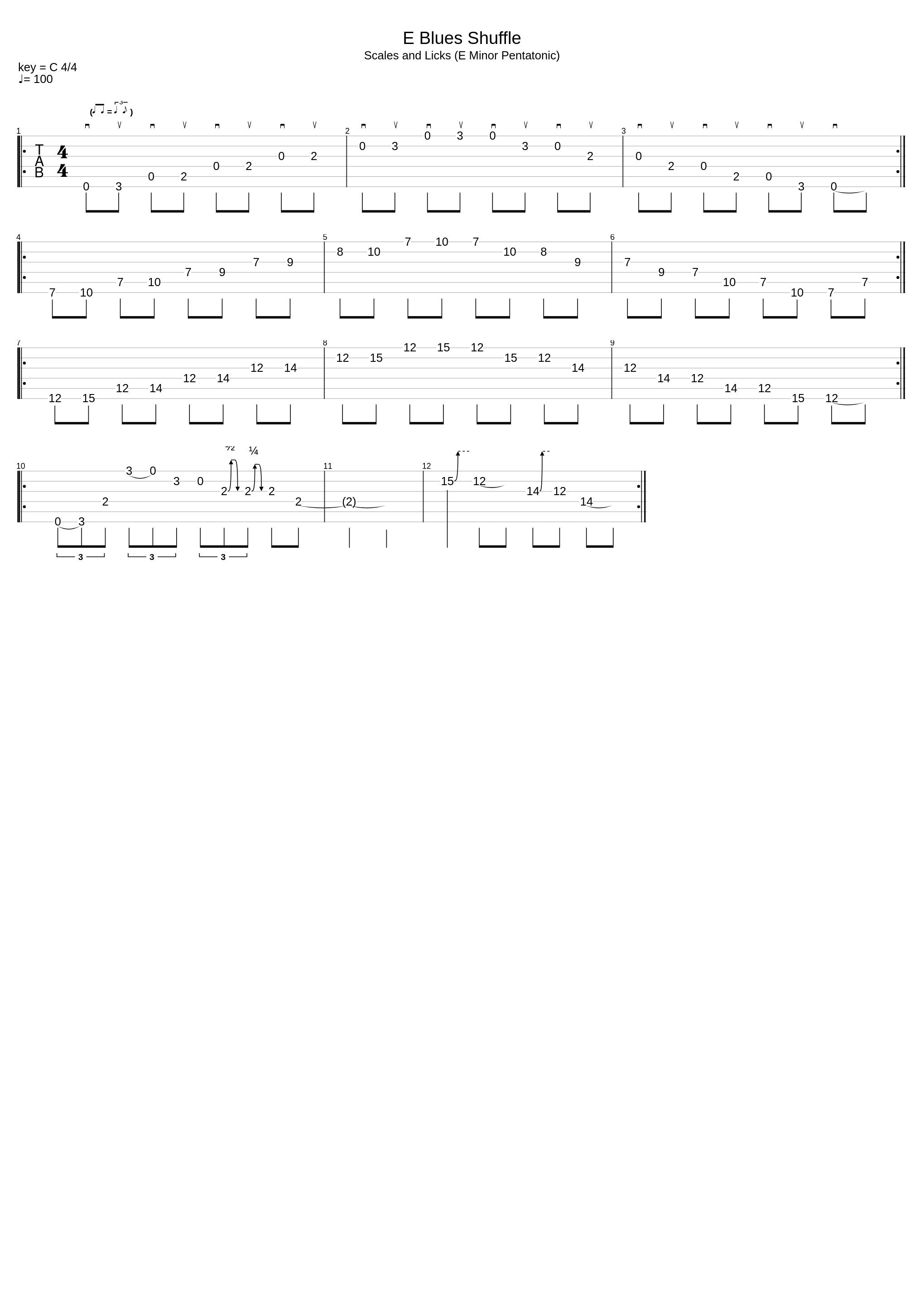 E Blues Shuffle Scales + Licks_Steve Anthes_1