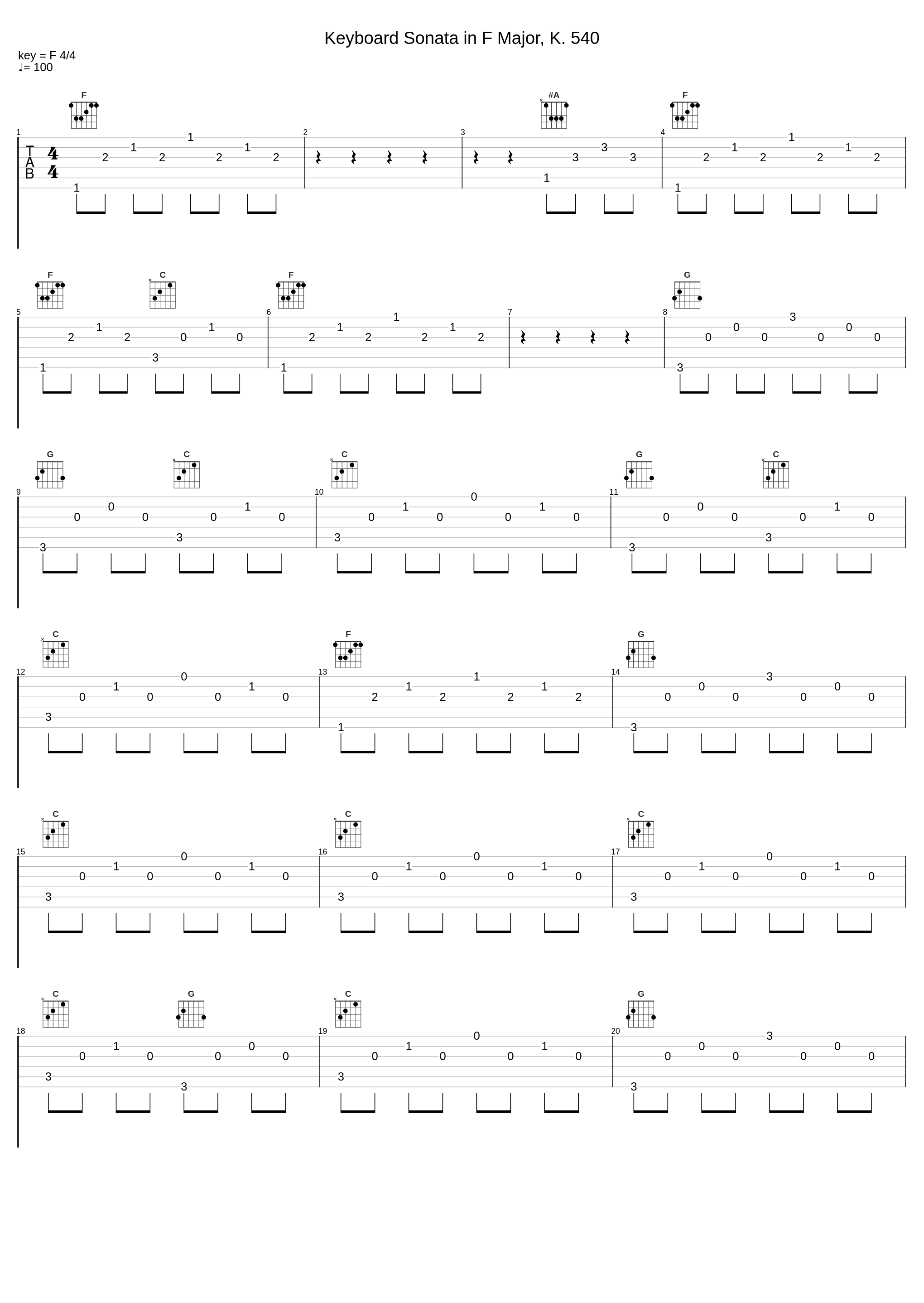 Keyboard Sonata in F Major, K. 540_Carlo Grante_1