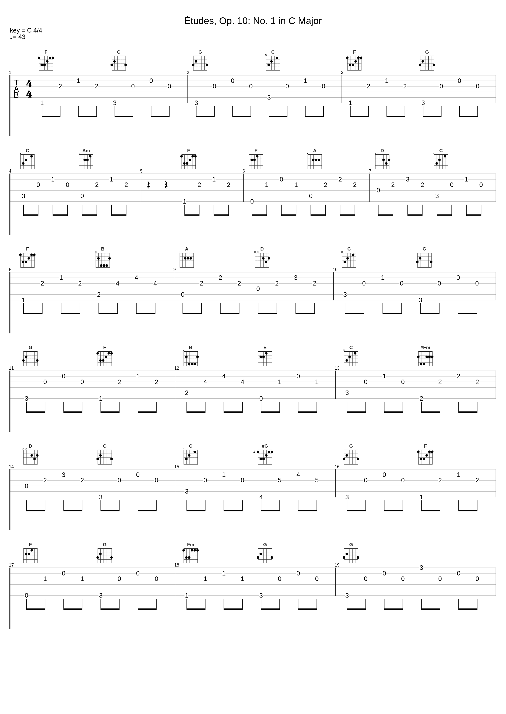 Études, Op. 10: No. 1 in C Major_Eugene Mursky_1