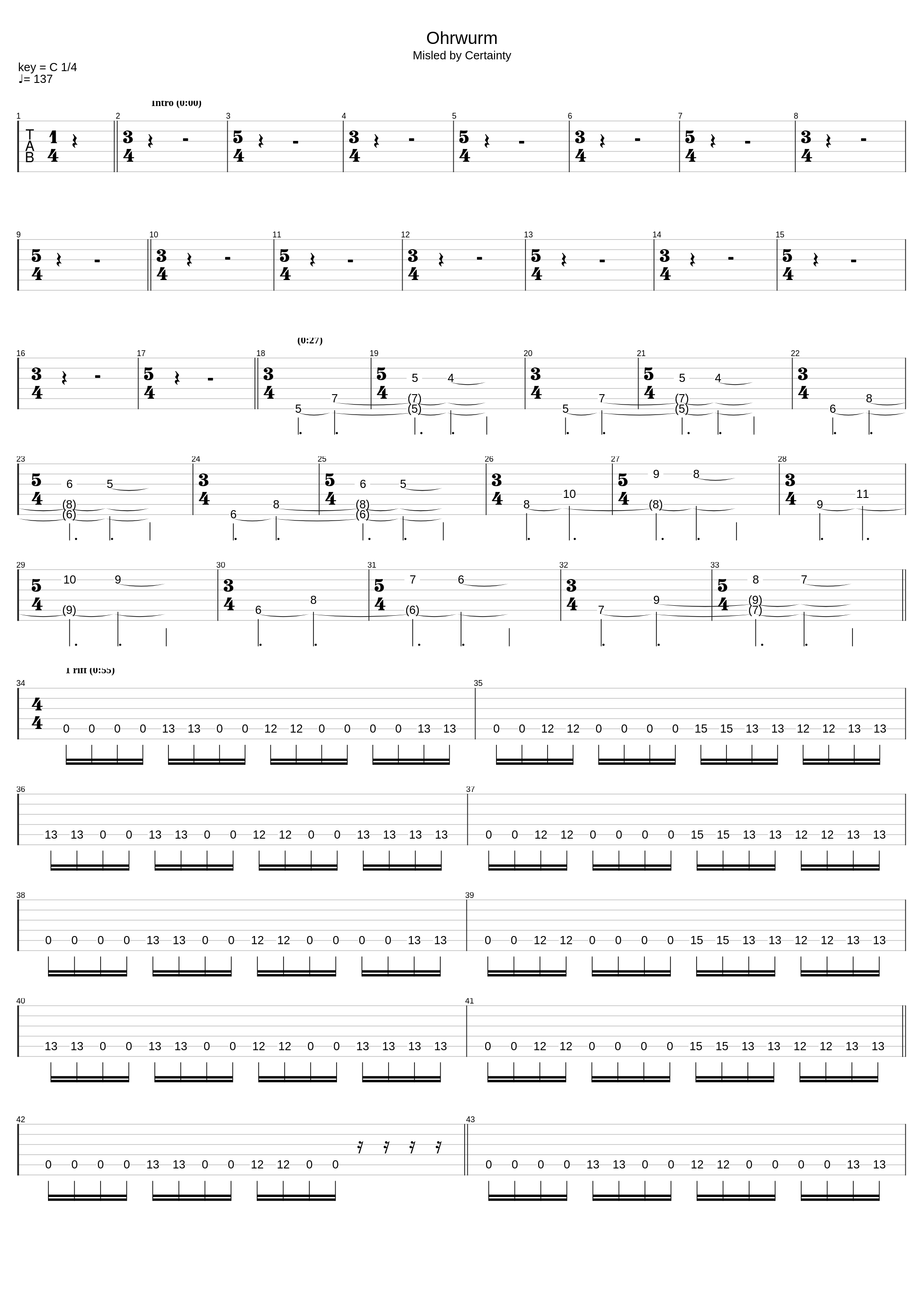 Ohrwurm_Cephalic Carnage_1