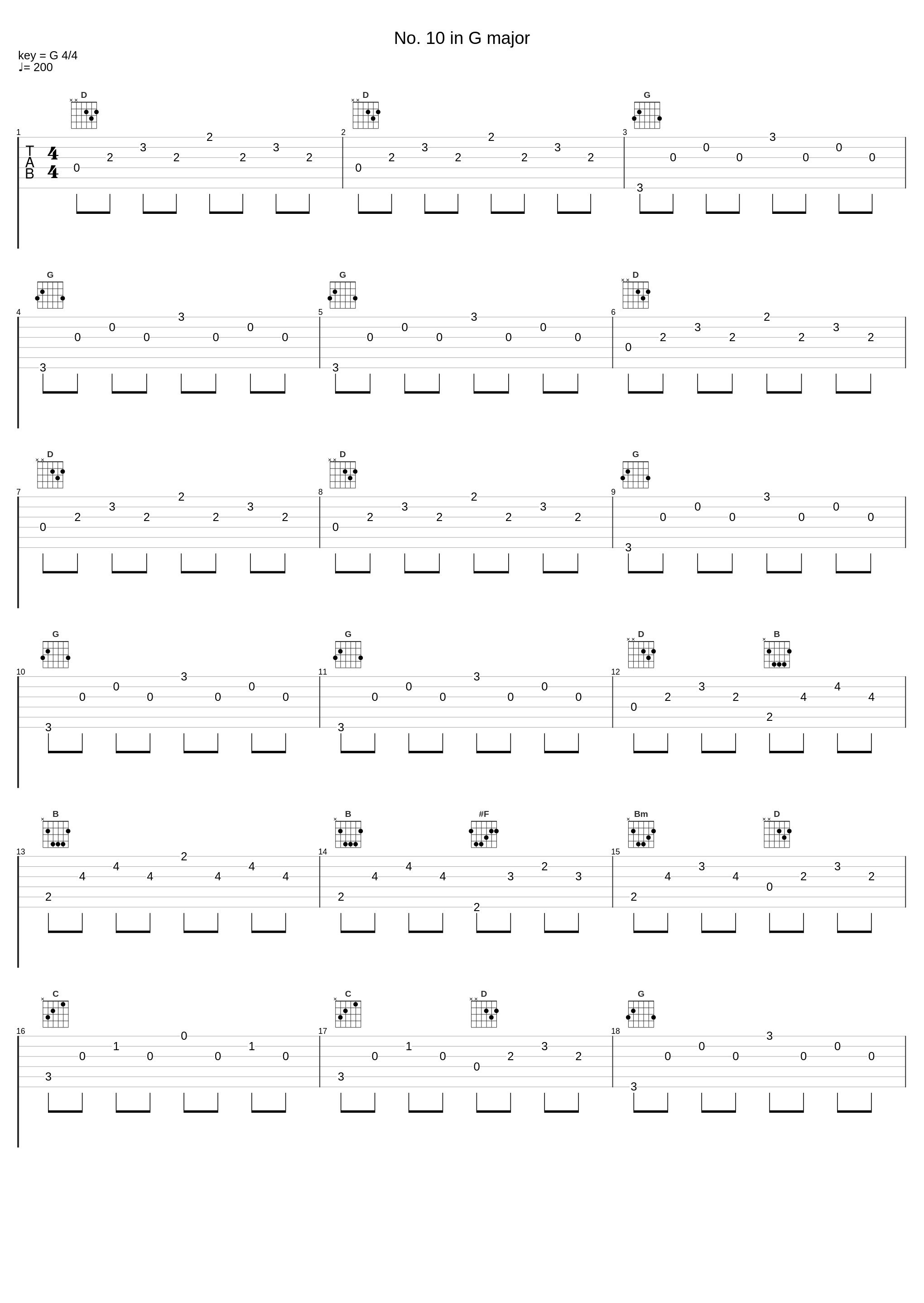 No. 10 in G major_Alfons,Aloys Kontarsky_1