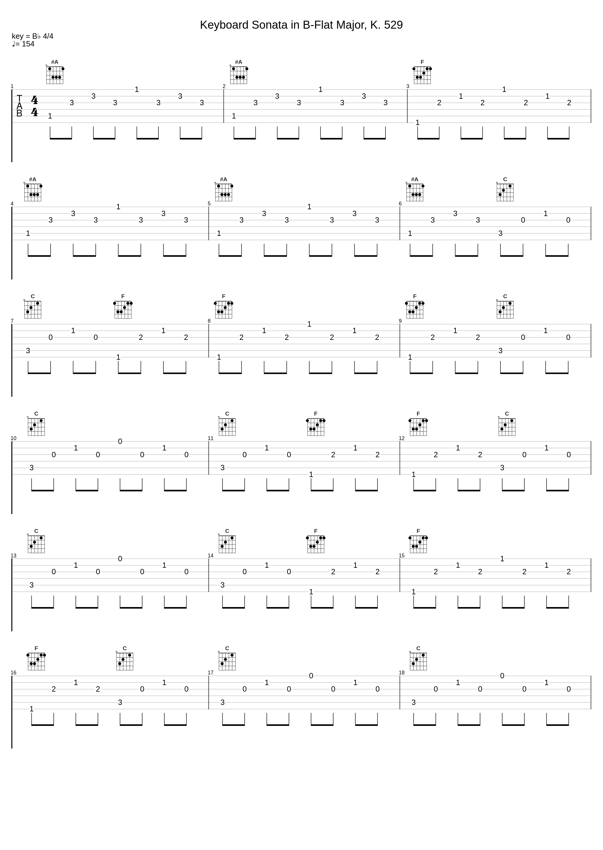 Keyboard Sonata in B-Flat Major, K. 529_Carlo Grante_1