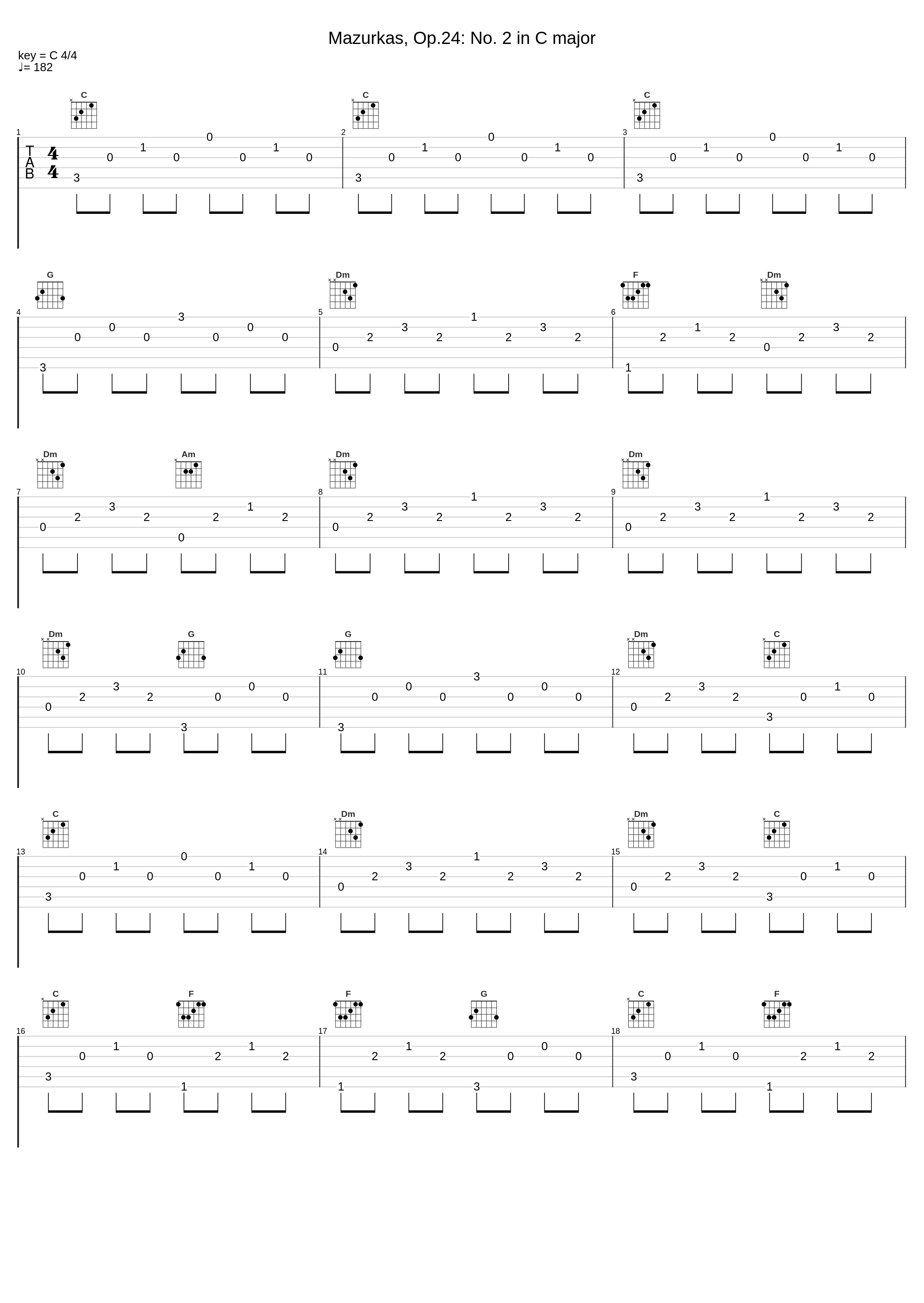 Mazurkas, Op.24: No. 2 in C major_Seta Tanyel,Frédéric Chopin_1