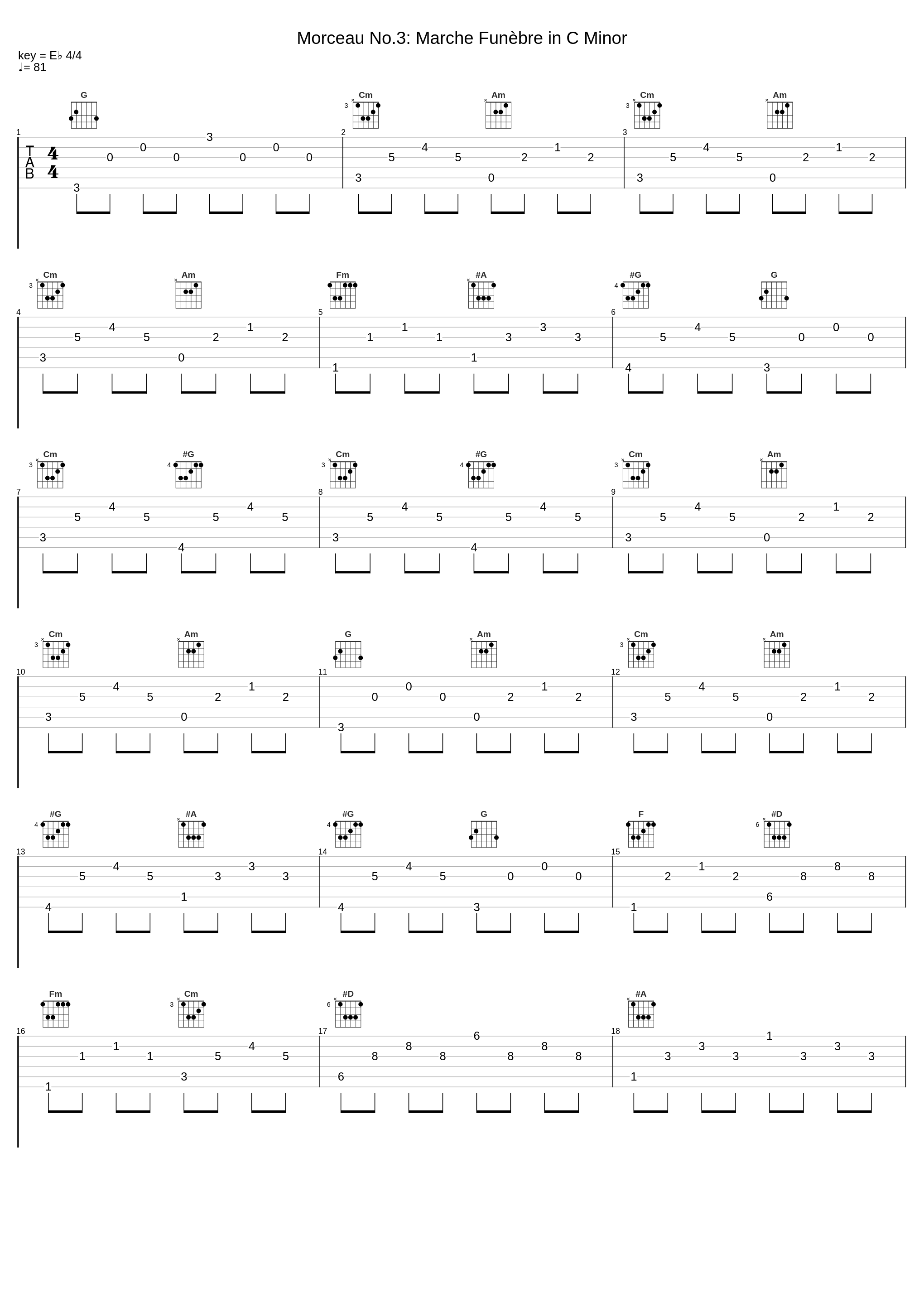 Morceau No.3: Marche Funèbre in C Minor_Gustaf Oloveson_1