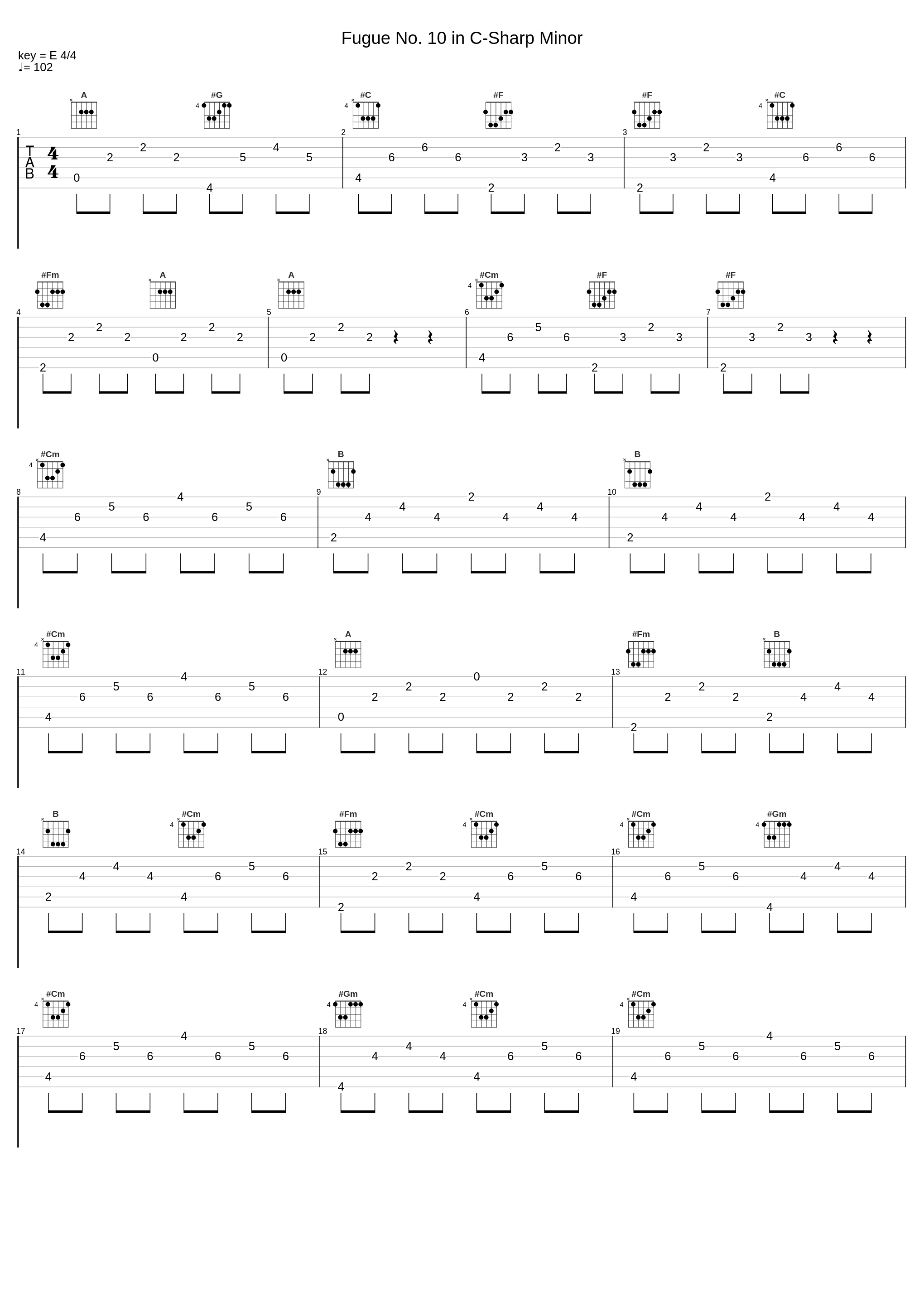 Fugue No. 10 in C-Sharp Minor_Igor Levit,Dmitri Shostakovich_1