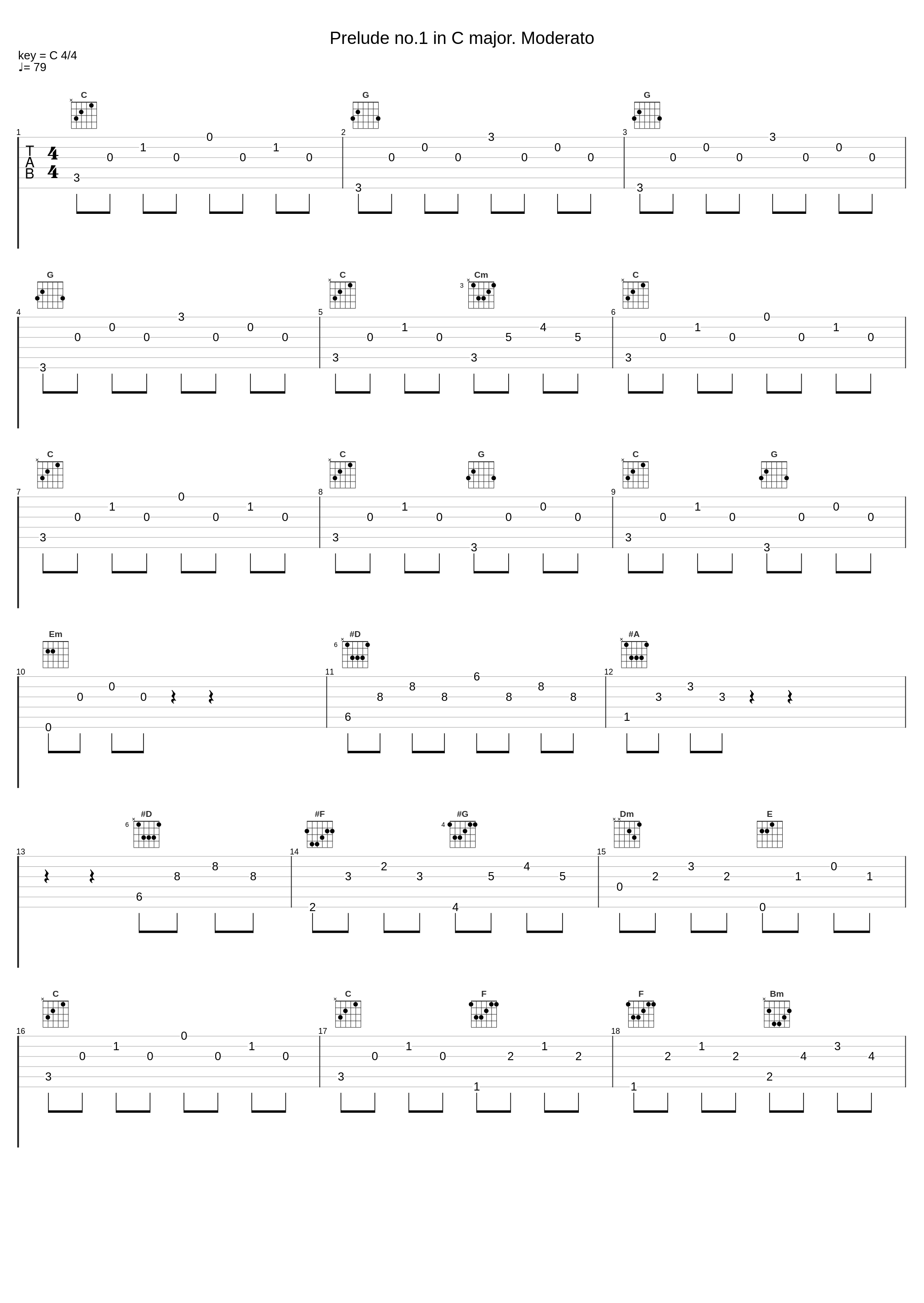 Prelude no.1 in C major. Moderato_Alexander Melnikov_1