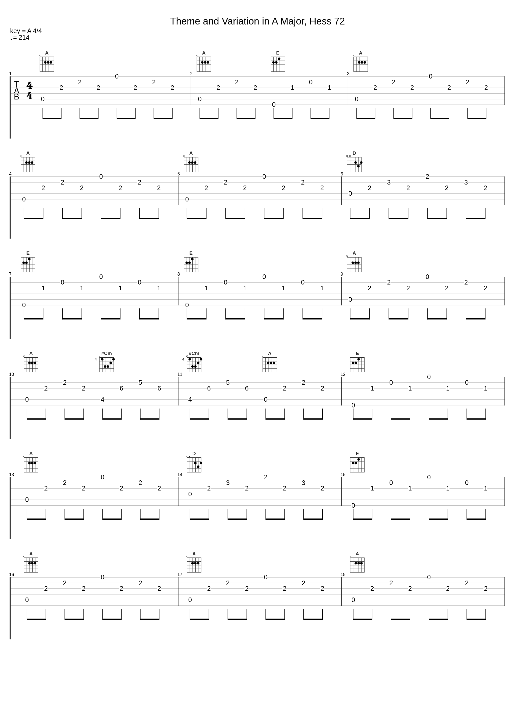 Theme and Variation in A Major, Hess 72_Tobias Koch_1