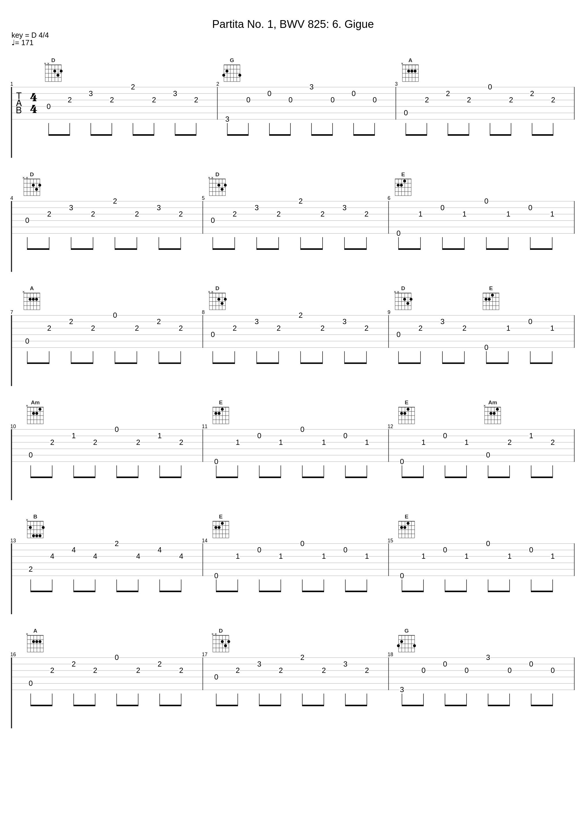 Partita No. 1, BWV 825: 6. Gigue_Rafael Aguirre_1