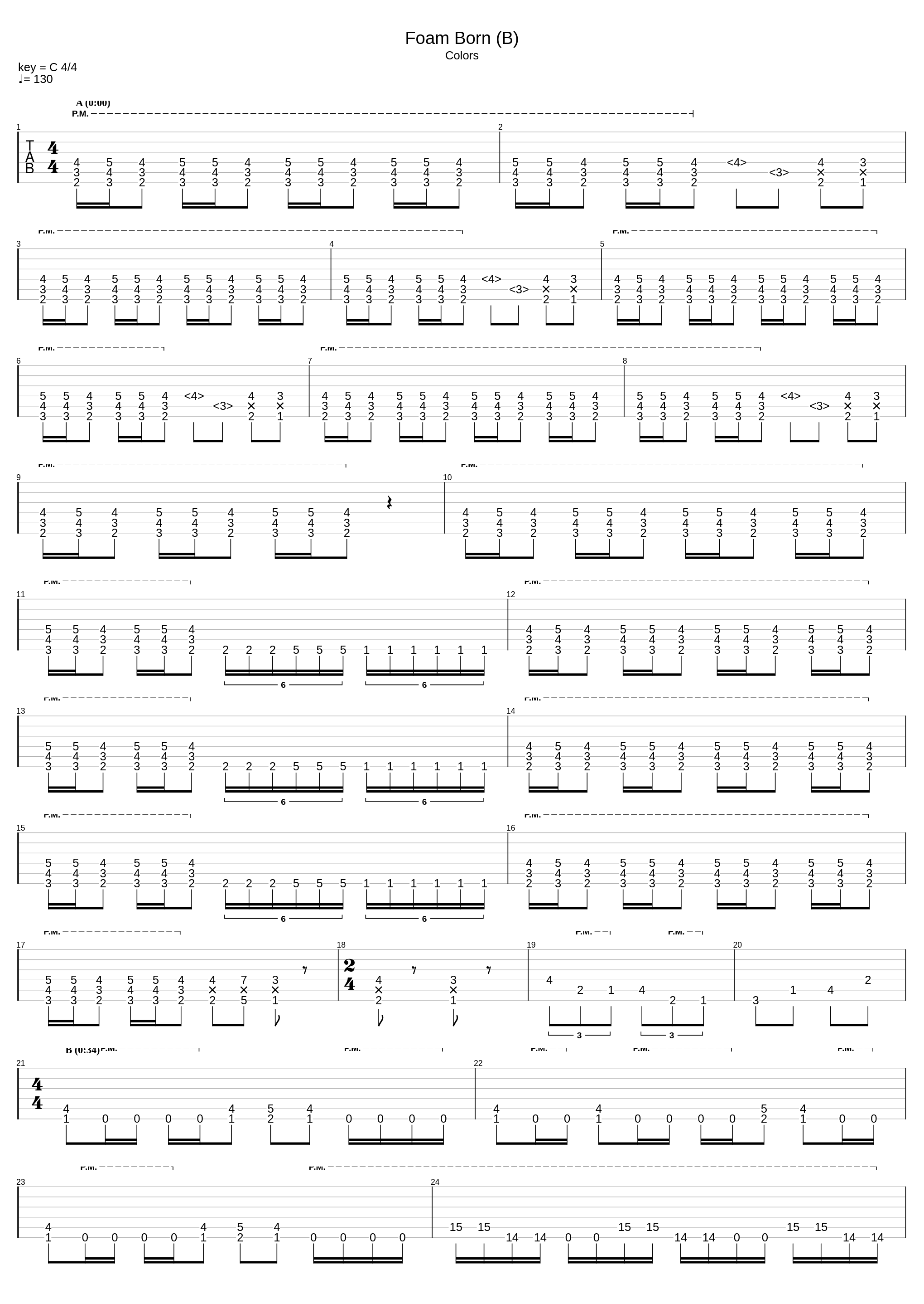 The Decade Of Statues (4 String Drop C#)_Lem_1