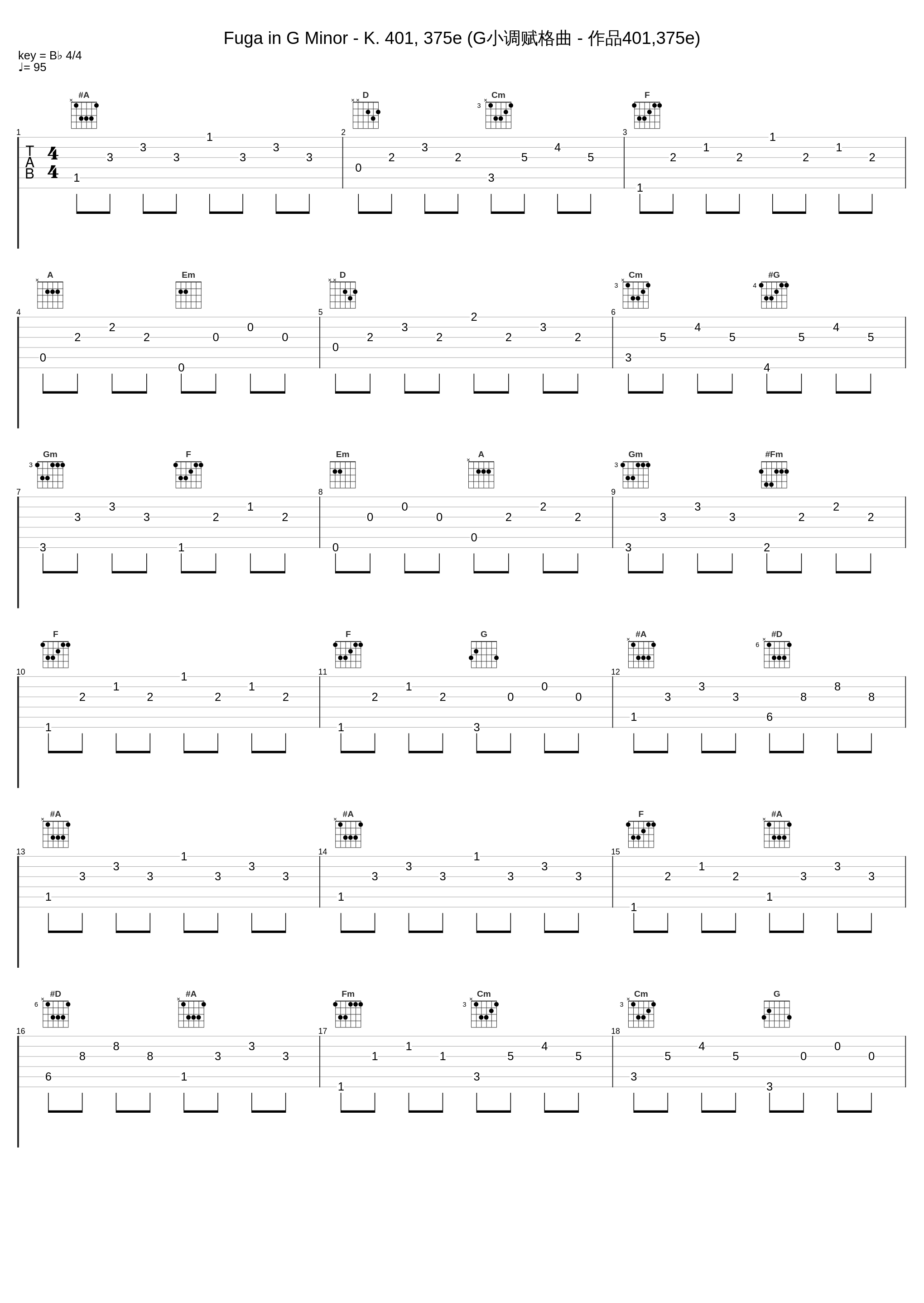 Fuga in G Minor - K. 401, 375e (G小调赋格曲 - 作品401,375e)_Martin Haselbock_1