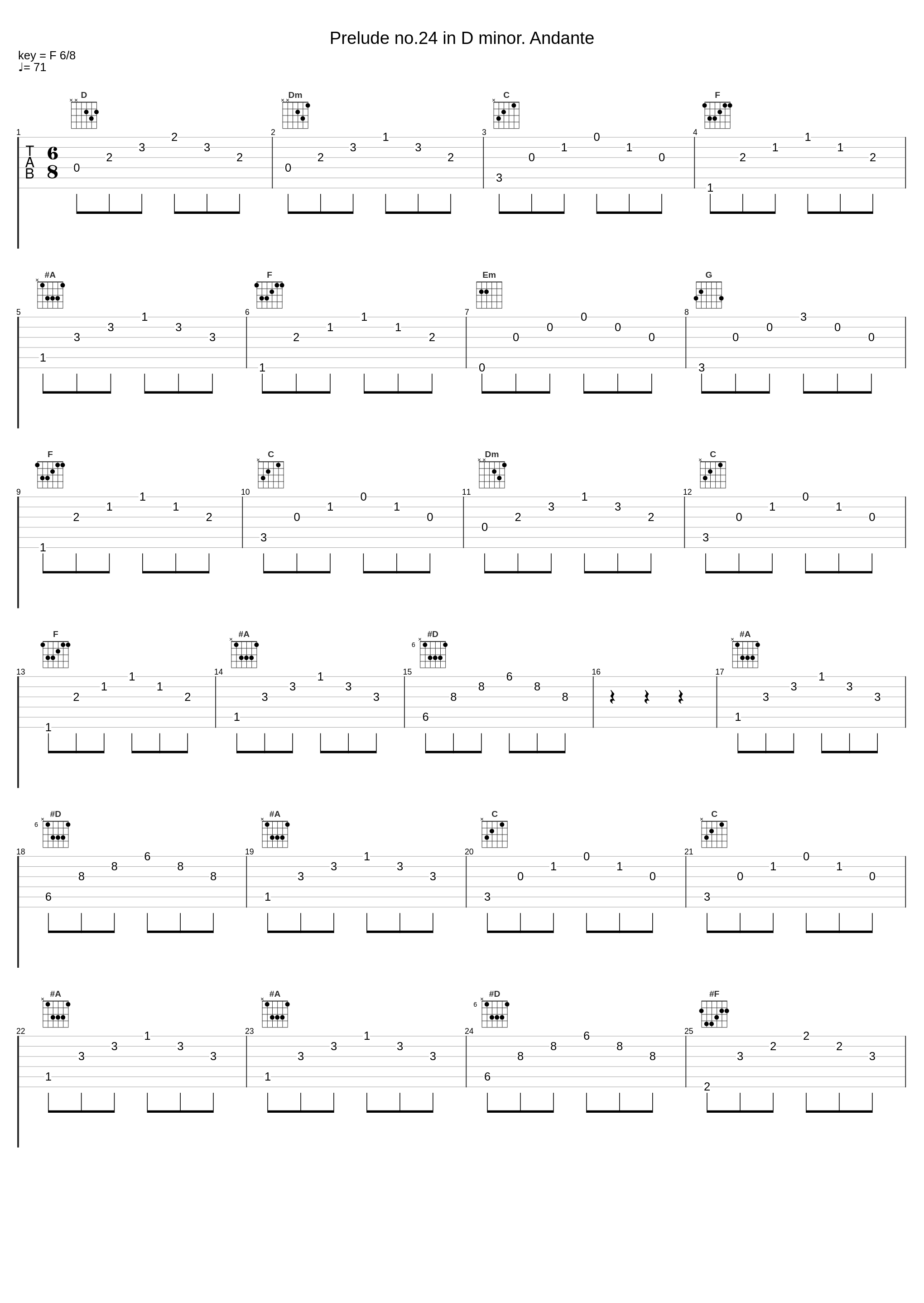 Prelude no.24 in D minor. Andante_Alexander Melnikov_1