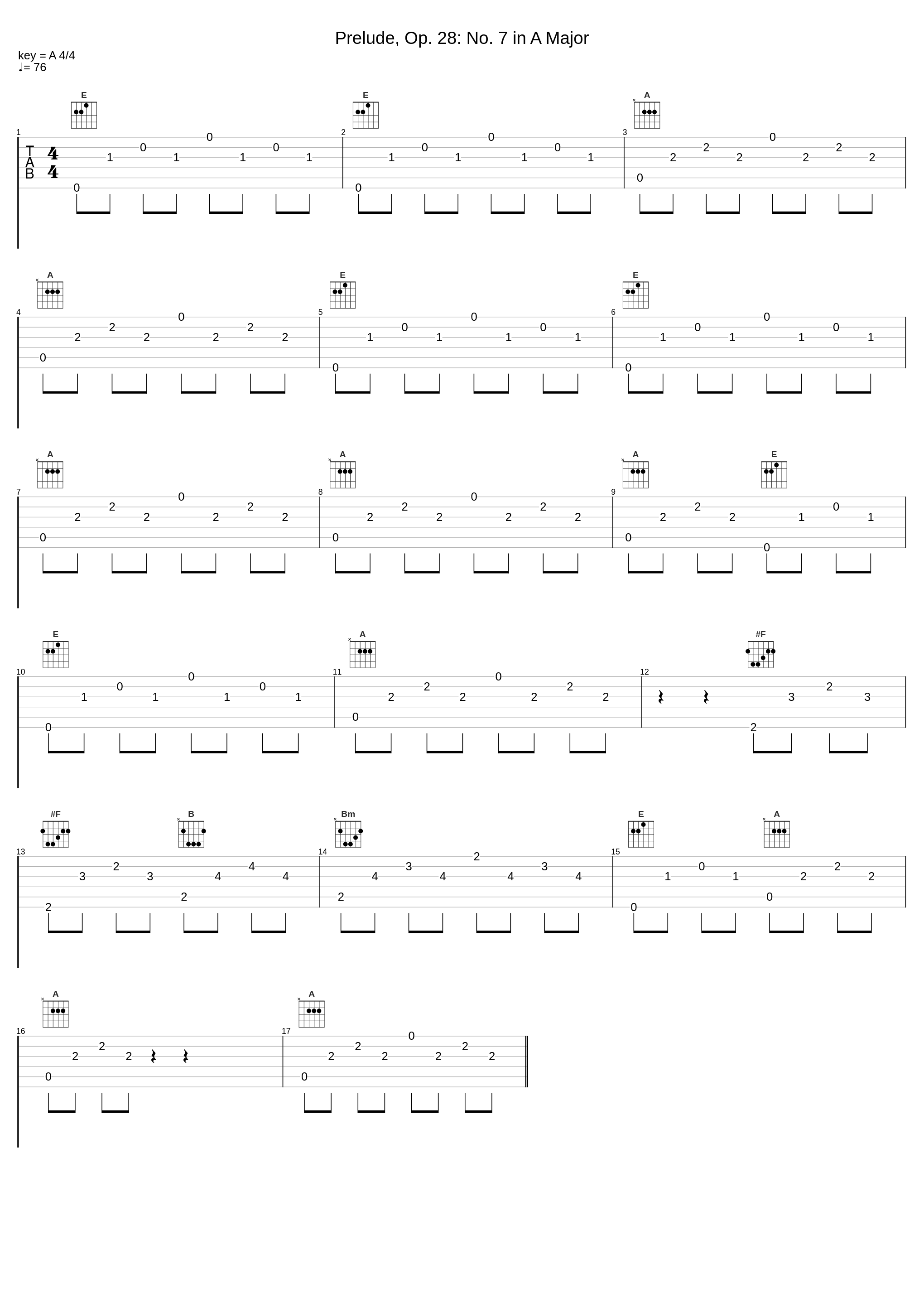 Prelude, Op. 28: No. 7 in A Major_Sviatoslav Richter,Frédéric Chopin_1