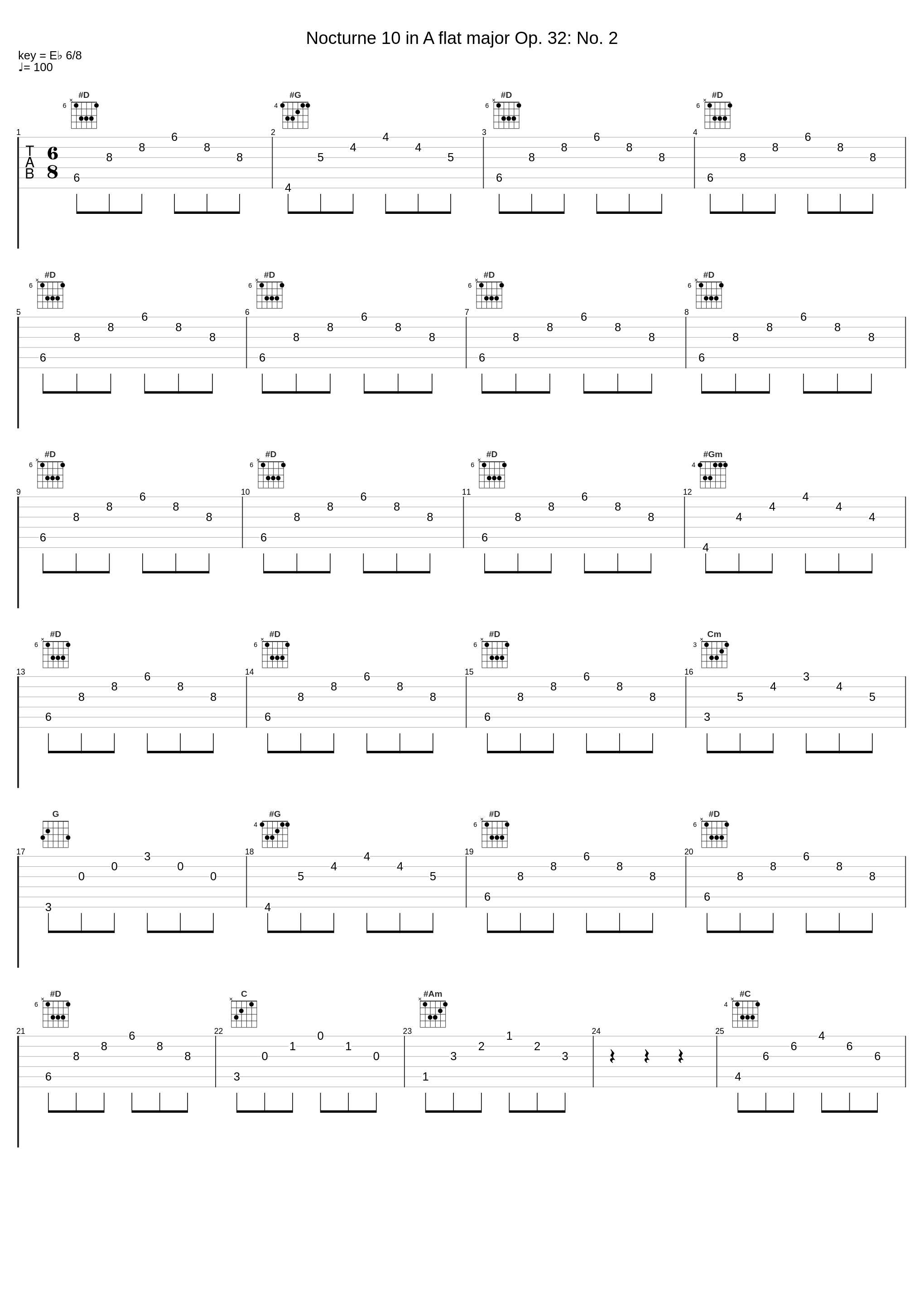 Nocturne 10 in A flat major Op. 32: No. 2_The Synthesizer,Frédéric Chopin_1