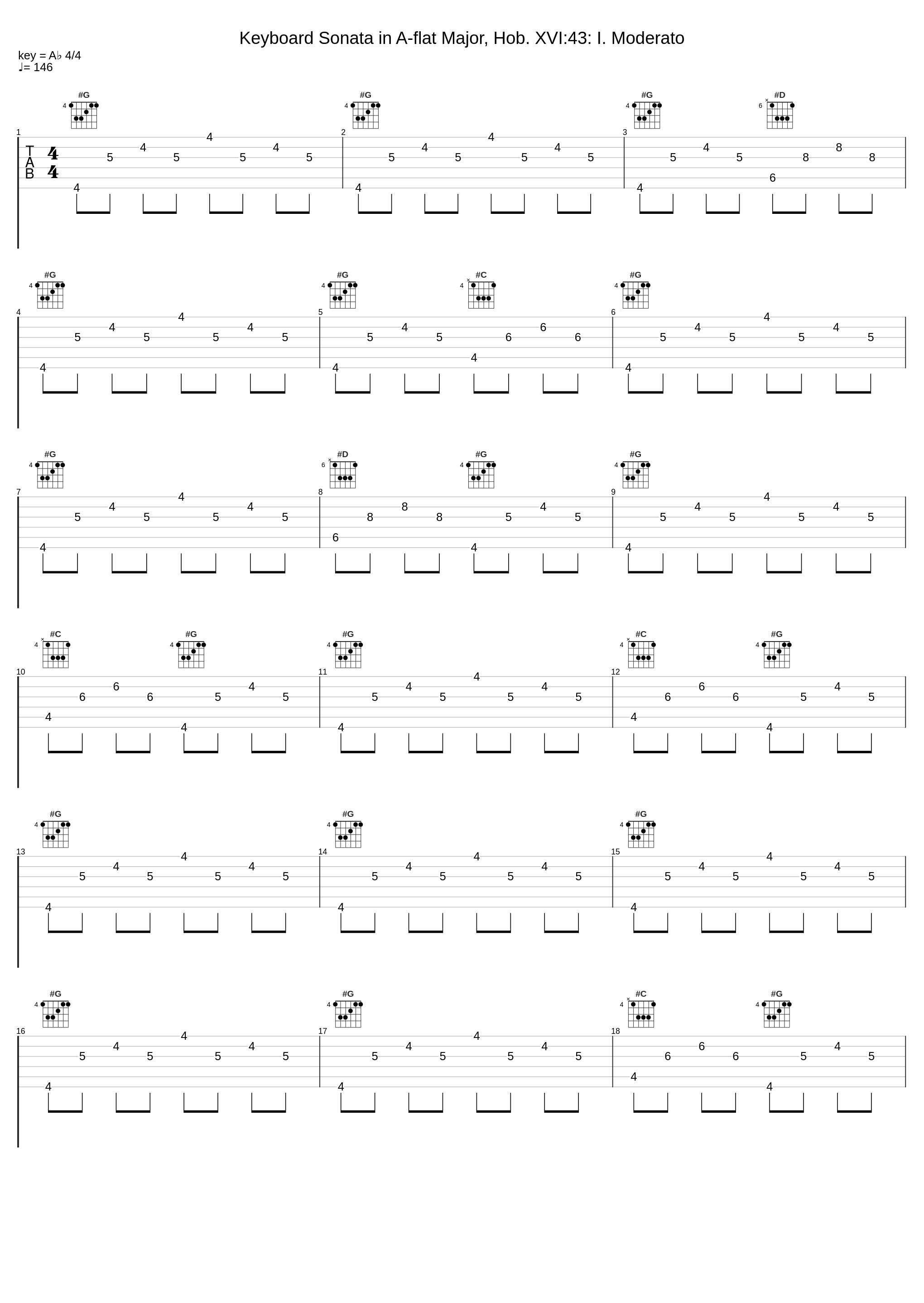 Keyboard Sonata in A-flat Major, Hob. XVI:43: I. Moderato_Fazil Say_1